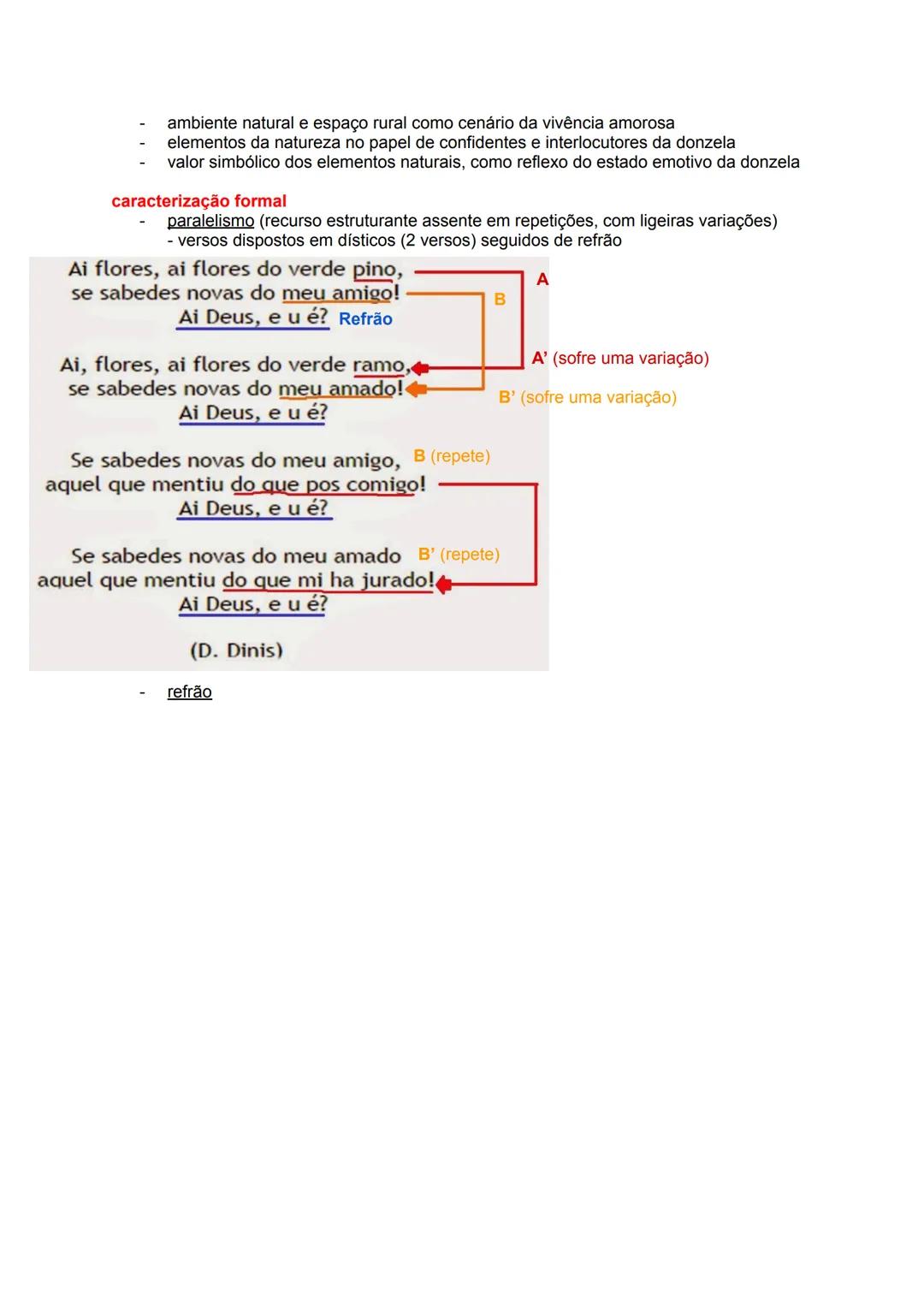 --- OCR Start ---
TEMÁTICA AMOROSA
(o amor e a coita)
TEMÁTICA SATÍRICA
cantigas de amigo lirismo autóctone
cantigas de amor poesia de imita