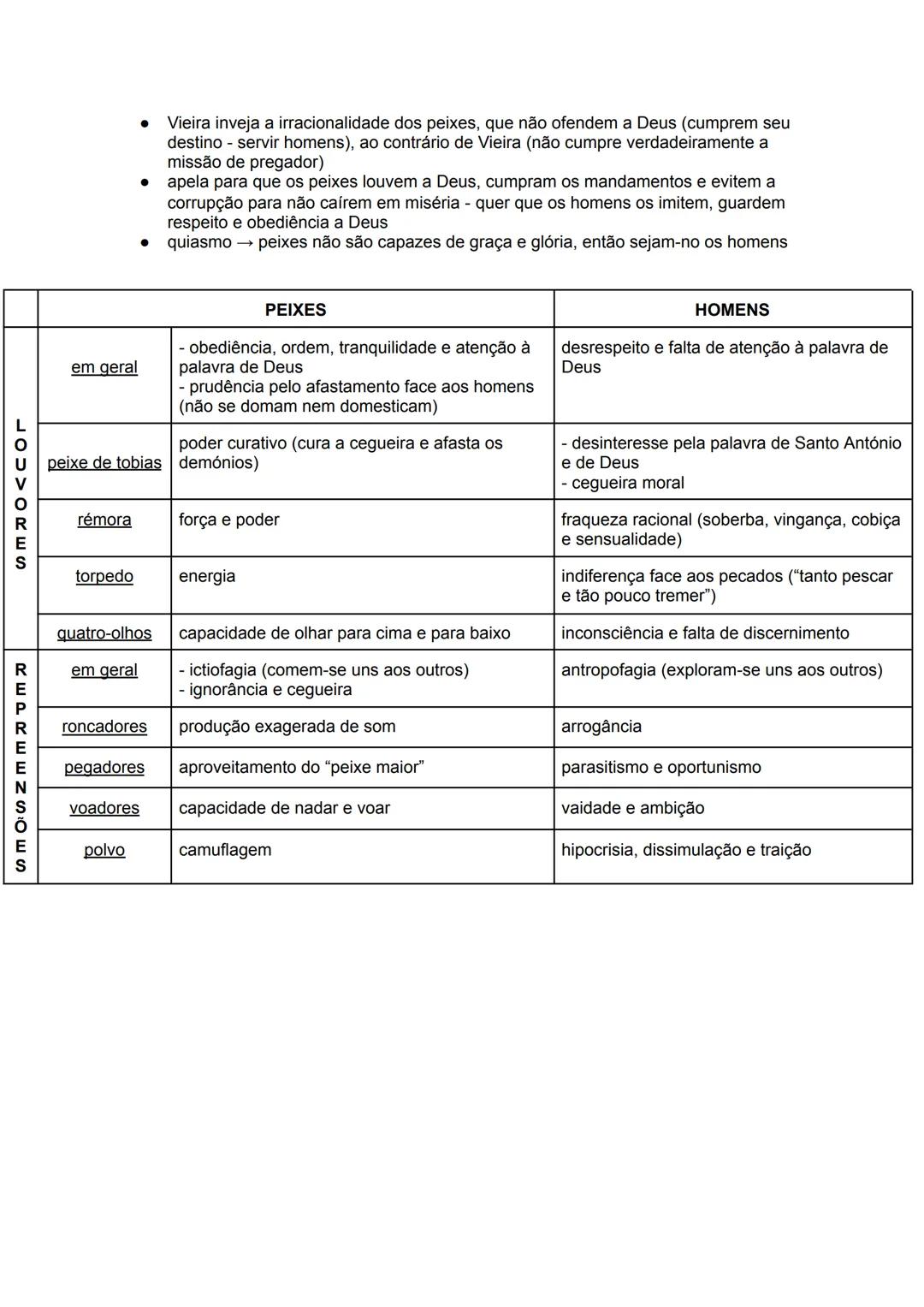 # Contextualização histórico-literária:
- pregado por Padre António Vieira na cidade de São Luís do Maranhão em 13 de
junho de 1654 (dia