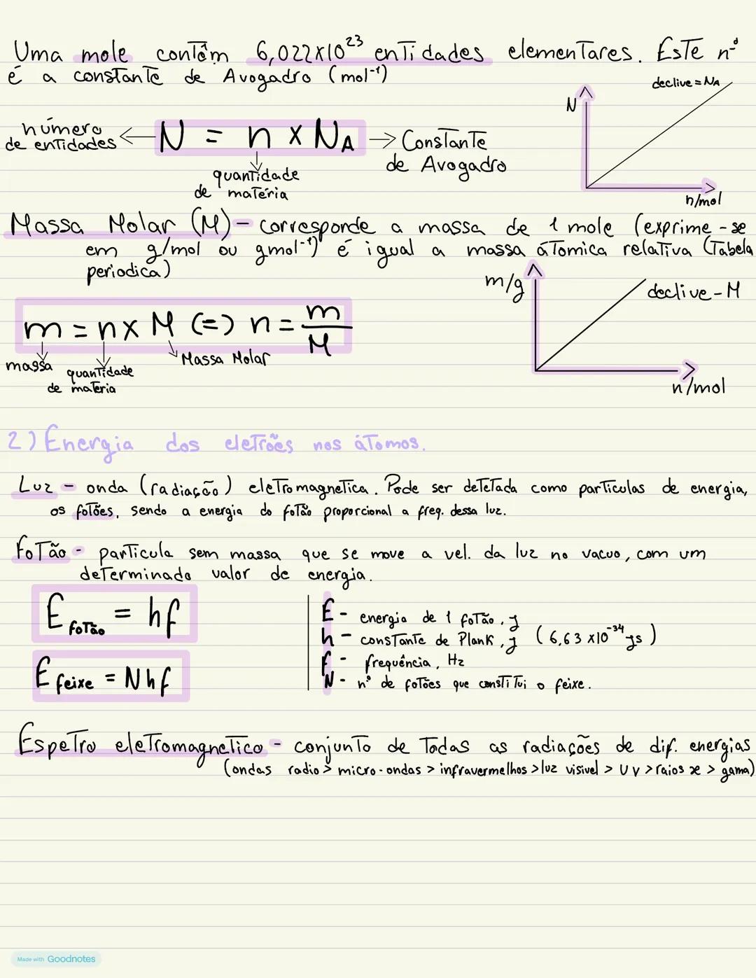 # Química 10° ano
1) Massa e Tamanho dos átomos.
Submultiplos do metro : Micro (M)-10°/Nano (n)-10/Pico (p)-10-13/A-1010
Átomo [
núcleo