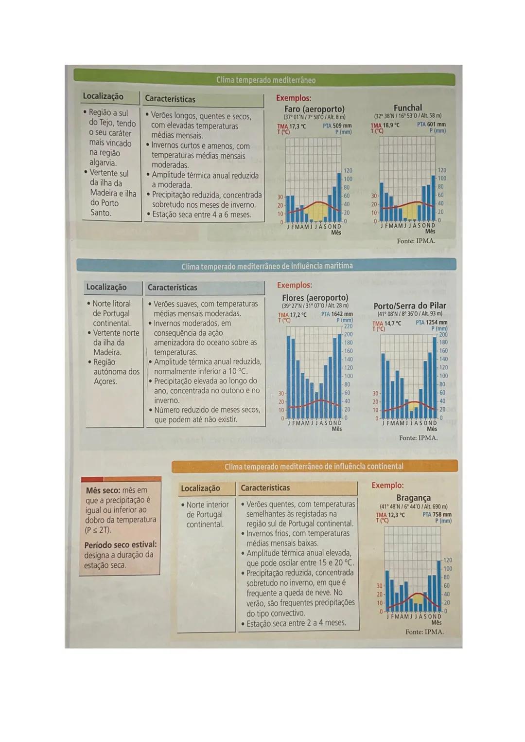 # Geografia A
Tomás Gaspar
CSD - 18047 # RECURSOS ENERGÉTICOS
Como se classificam os recursos energéticos?
Os recursos energéticos podem