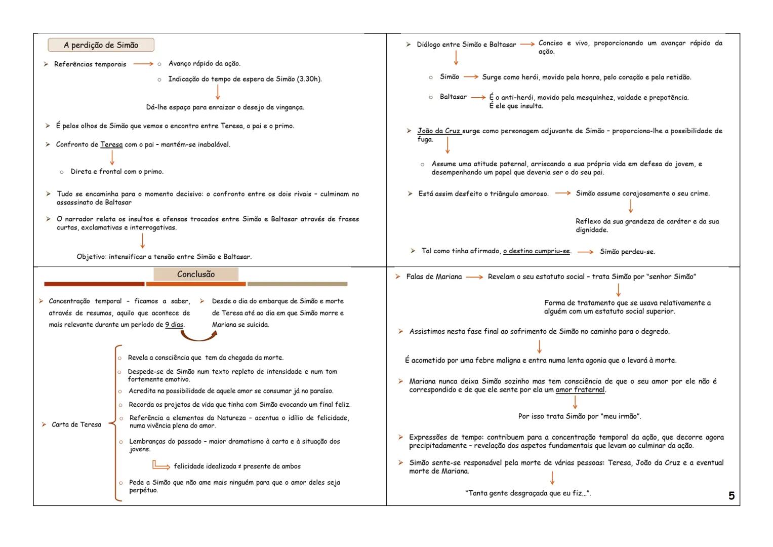 ➤ Relação fria entre o casal - Domingos Botelho é submisso à mulher pois acha-se inferior.
↓
Episódio final
• relato de breves episódios