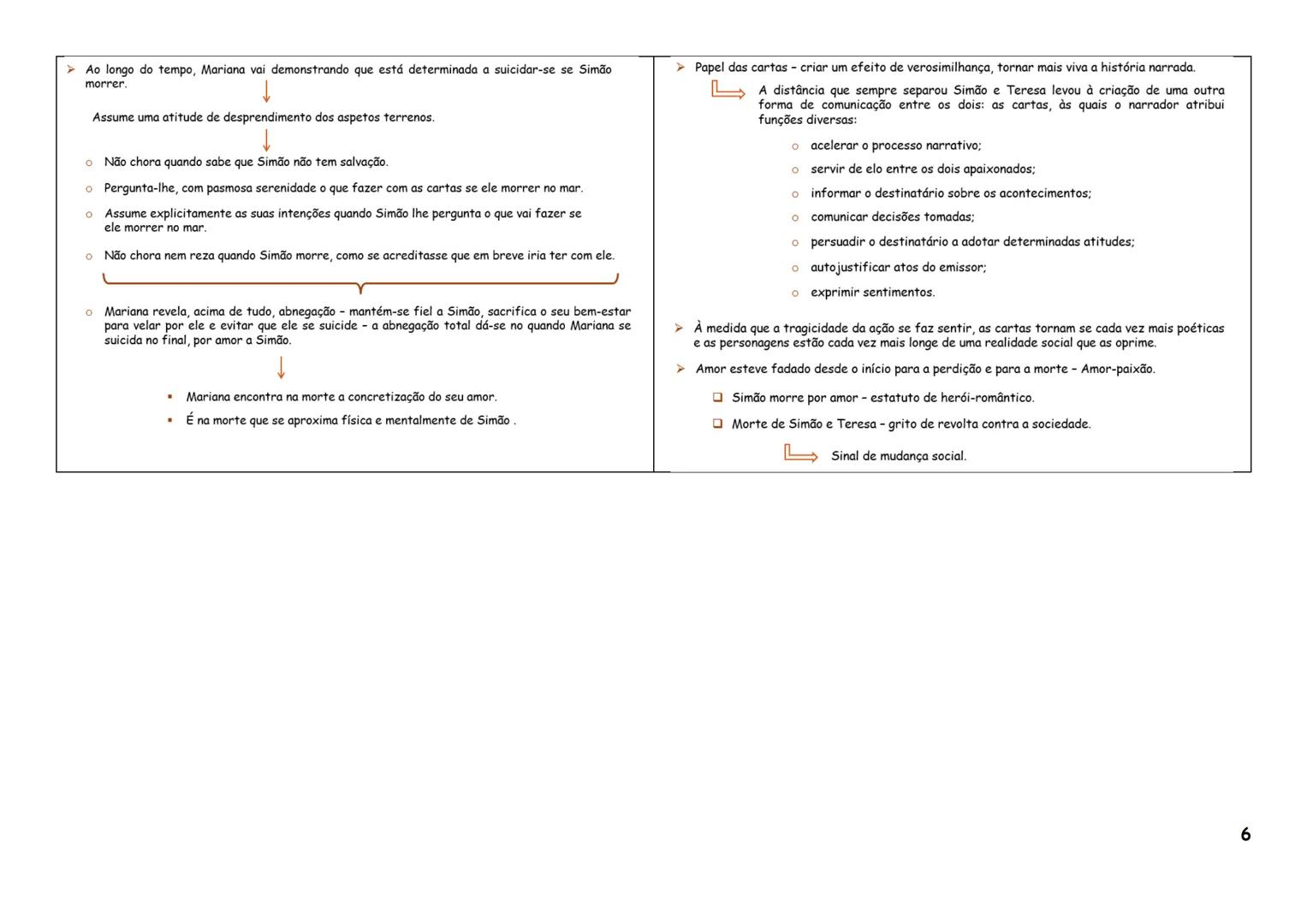 ➤ Relação fria entre o casal - Domingos Botelho é submisso à mulher pois acha-se inferior.
↓
Episódio final
• relato de breves episódios
