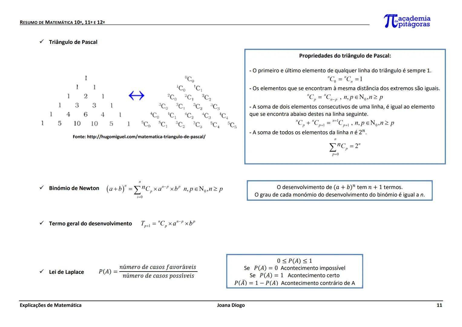 RESUMO DE MATEMÁTICA 10º, 11º E 12º
GEOMETRIA
| Plano (R2) |