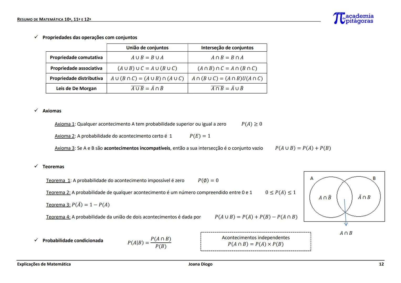 RESUMO DE MATEMÁTICA 10º, 11º E 12º
GEOMETRIA
| Plano (R2) |