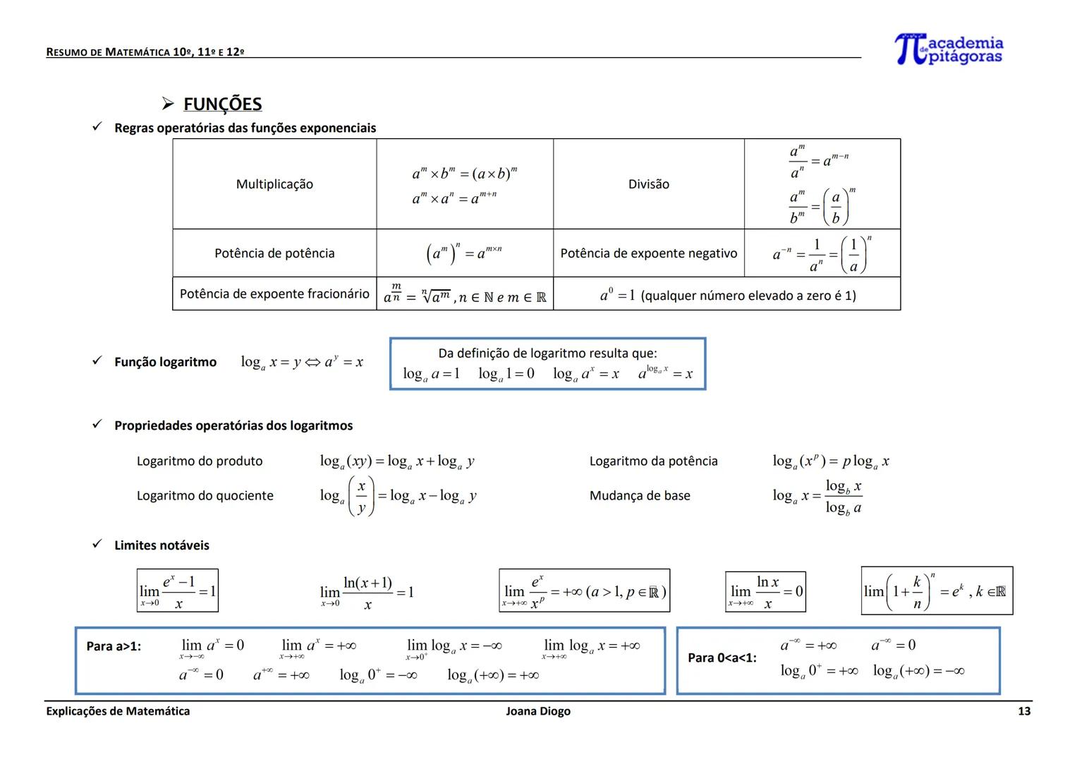 RESUMO DE MATEMÁTICA 10º, 11º E 12º
GEOMETRIA
| Plano (R2) |