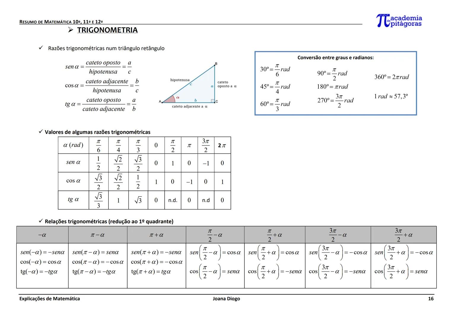 RESUMO DE MATEMÁTICA 10º, 11º E 12º
GEOMETRIA
| Plano (R2) |