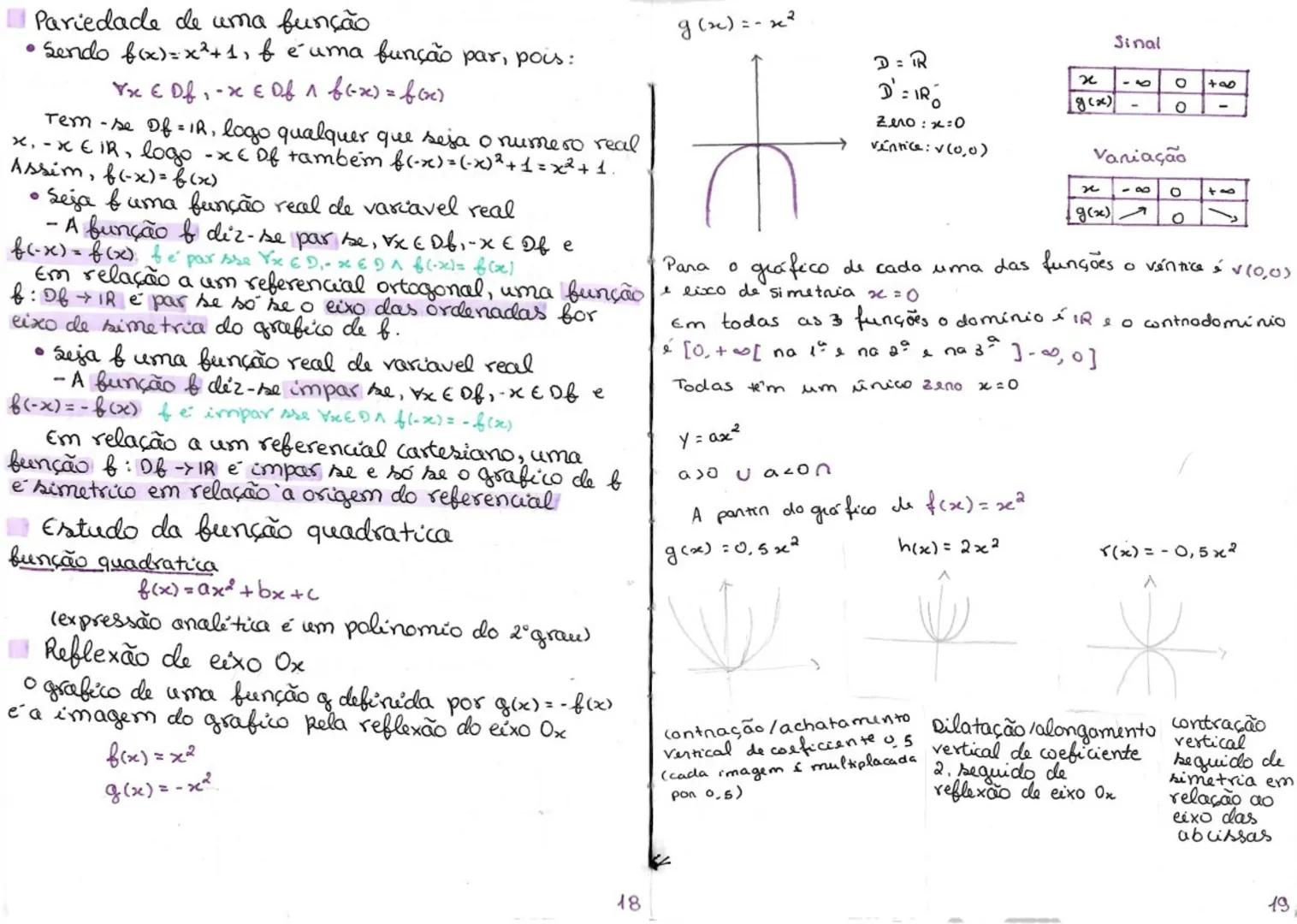 Hatemática
10°
Ano!!
-matemática. A 10°
Casos Notaveis
$(a+b)^2$= $a^2$ + 2ab + $6^2$
$(a-b)^2$= $a^2$-2ab+$b^2$
$a^2$-$b^2$= (a-b)(a+b)
v