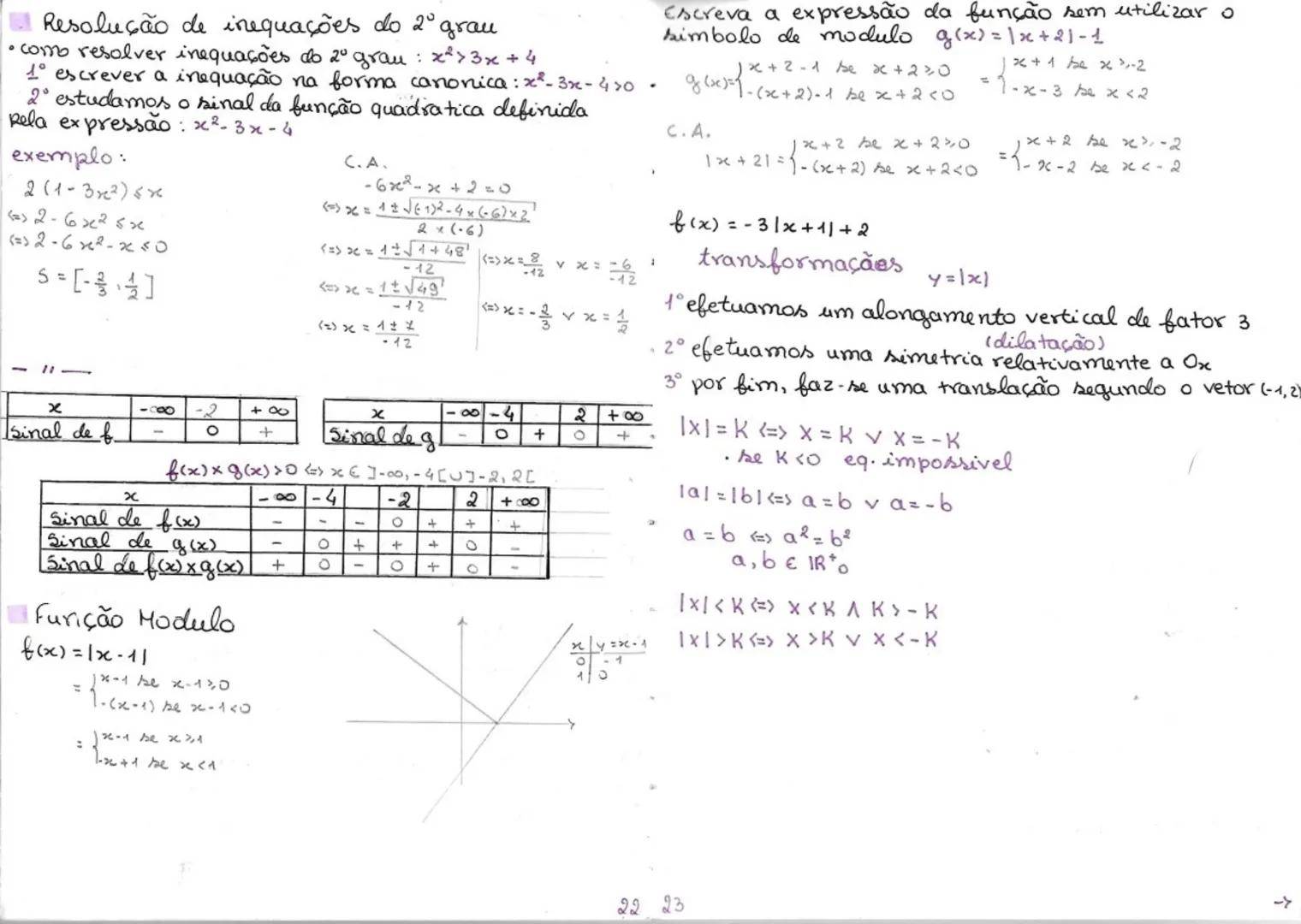 Hatemática
10°
Ano!!
-matemática. A 10°
Casos Notaveis
$(a+b)^2$= $a^2$ + 2ab + $6^2$
$(a-b)^2$= $a^2$-2ab+$b^2$
$a^2$-$b^2$= (a-b)(a+b)
v