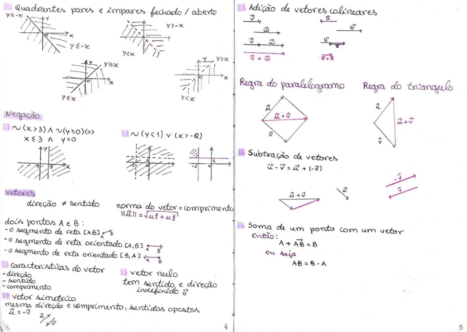 Hatemática
10°
Ano!!
-matemática. A 10°
Casos Notaveis
$(a+b)^2$= $a^2$ + 2ab + $6^2$
$(a-b)^2$= $a^2$-2ab+$b^2$
$a^2$-$b^2$= (a-b)(a+b)
v