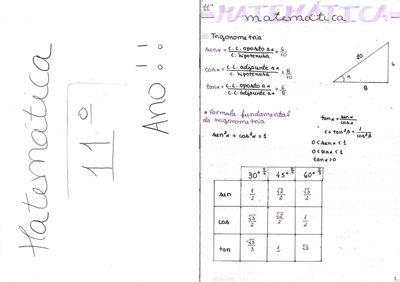 Hatemática
11°
Ano!!
# matematica CAL
Trigonometria
$sen\alpha = \frac{c. c. oporto \alpha}{C. hipotenusa} = \frac{6}{10}$
$cos\alpha