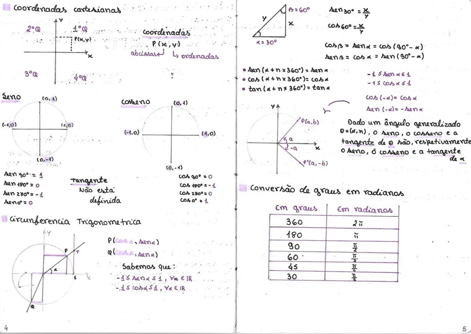 Hatemática
11°
Ano!!
# matematica CAL
Trigonometria
$sen\alpha = \frac{c. c. oporto \alpha}{C. hipotenusa} = \frac{6}{10}$
$cos\alpha