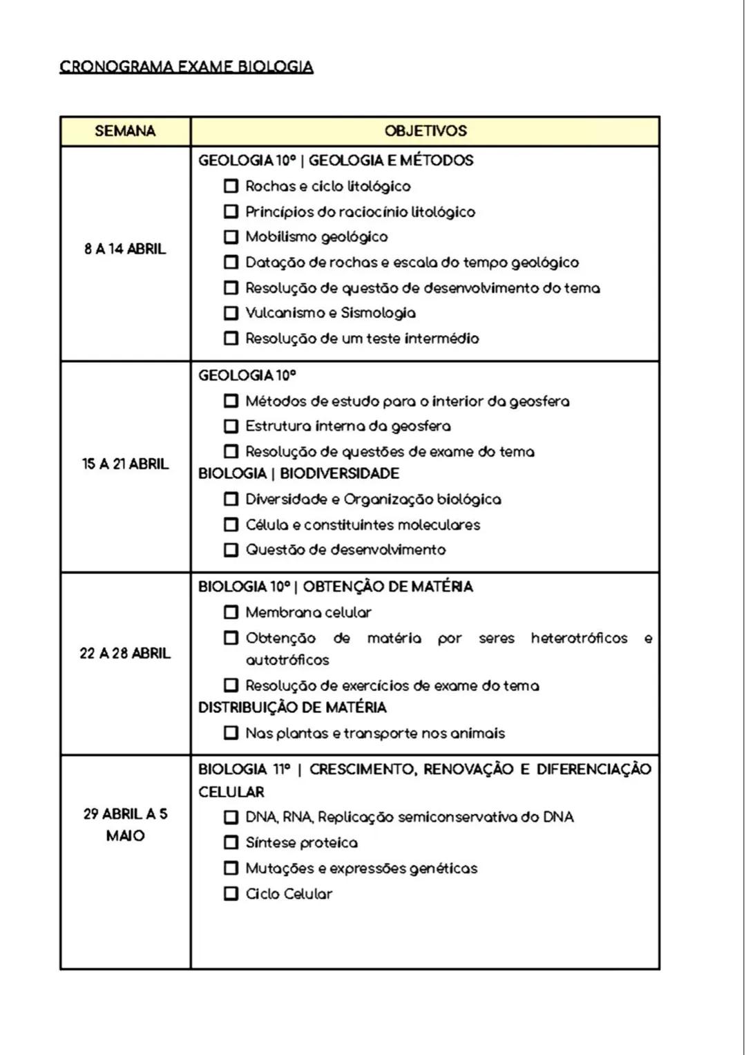 CRONOGRAMA EXAME BIOLOGIA
SEMANA
OBJETIVOS
8 A 14 ABRIL
GEOLOGIA 10° | GEOLOGIA E MÉTODOS
Rochas e ciclo litológico
Princípios do raci