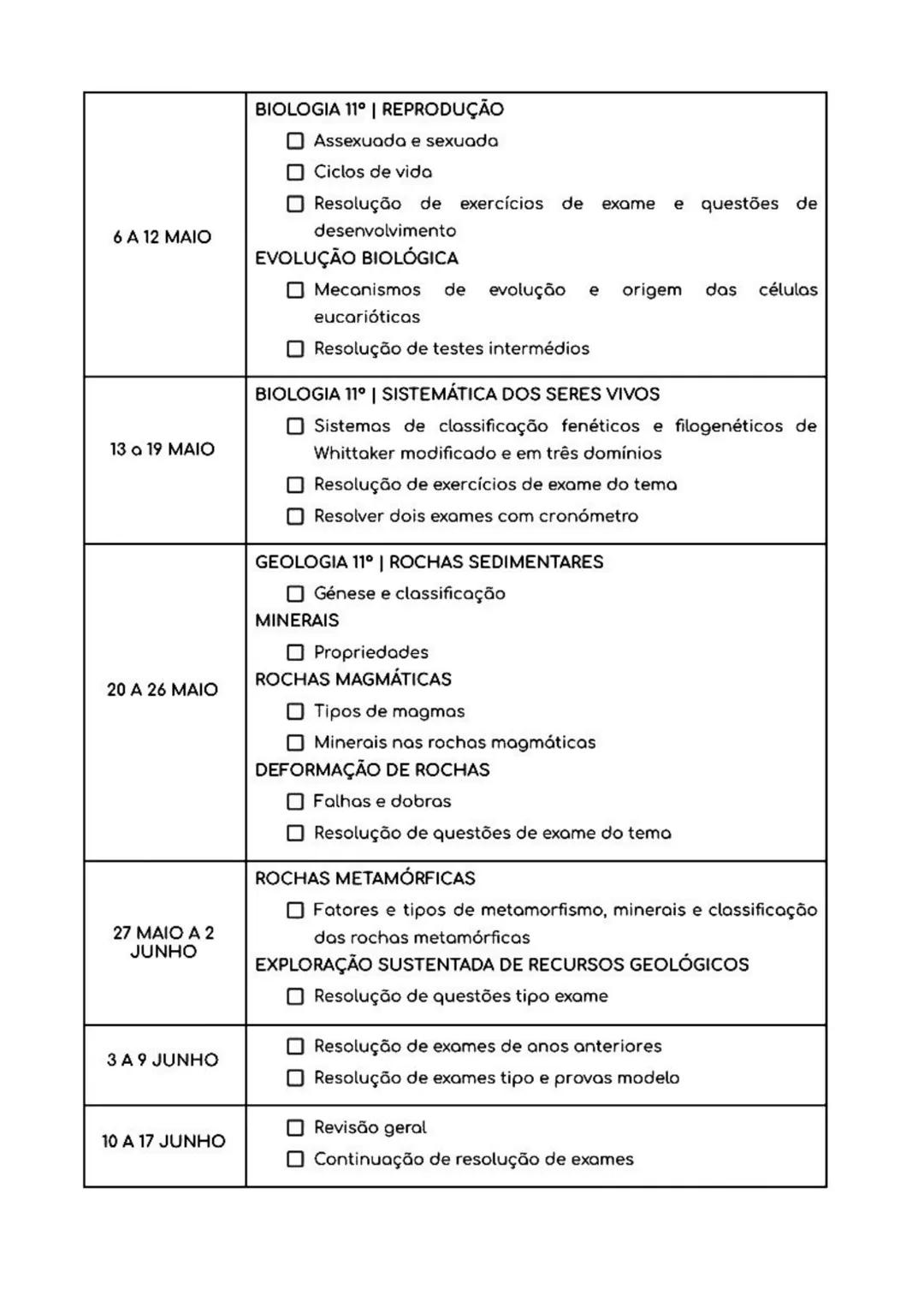 CRONOGRAMA EXAME BIOLOGIA
SEMANA
OBJETIVOS
8 A 14 ABRIL
GEOLOGIA 10° | GEOLOGIA E MÉTODOS
Rochas e ciclo litológico
Princípios do raci