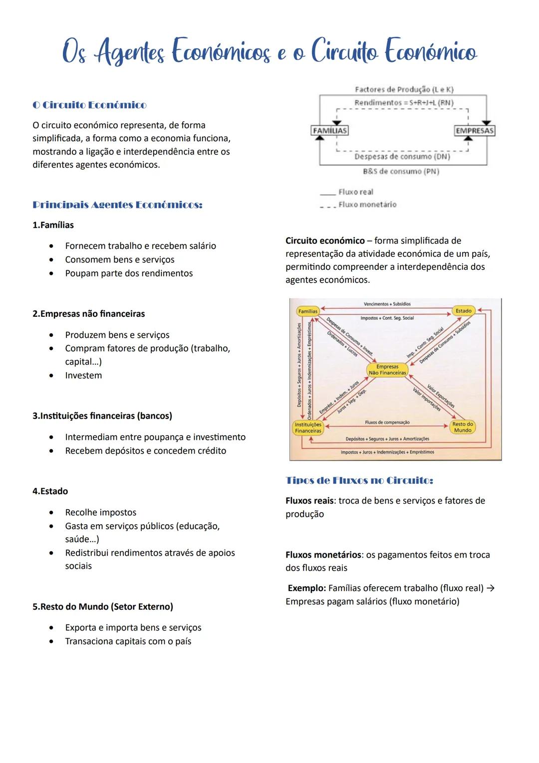 --- OCR Start ---
Os Agentes Económicos e o Circuito Económico
Factores de Produção (Le K)
Rendimentos=S+R+J+L (RN)
O Circuito Económico
O c