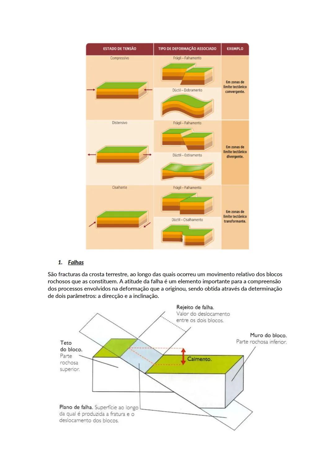 # Sedimentação e rochas sedimentares
As rochas sedimentares formam-se à superfície terrestre, ou nas suas proximidades, a partir de rochas