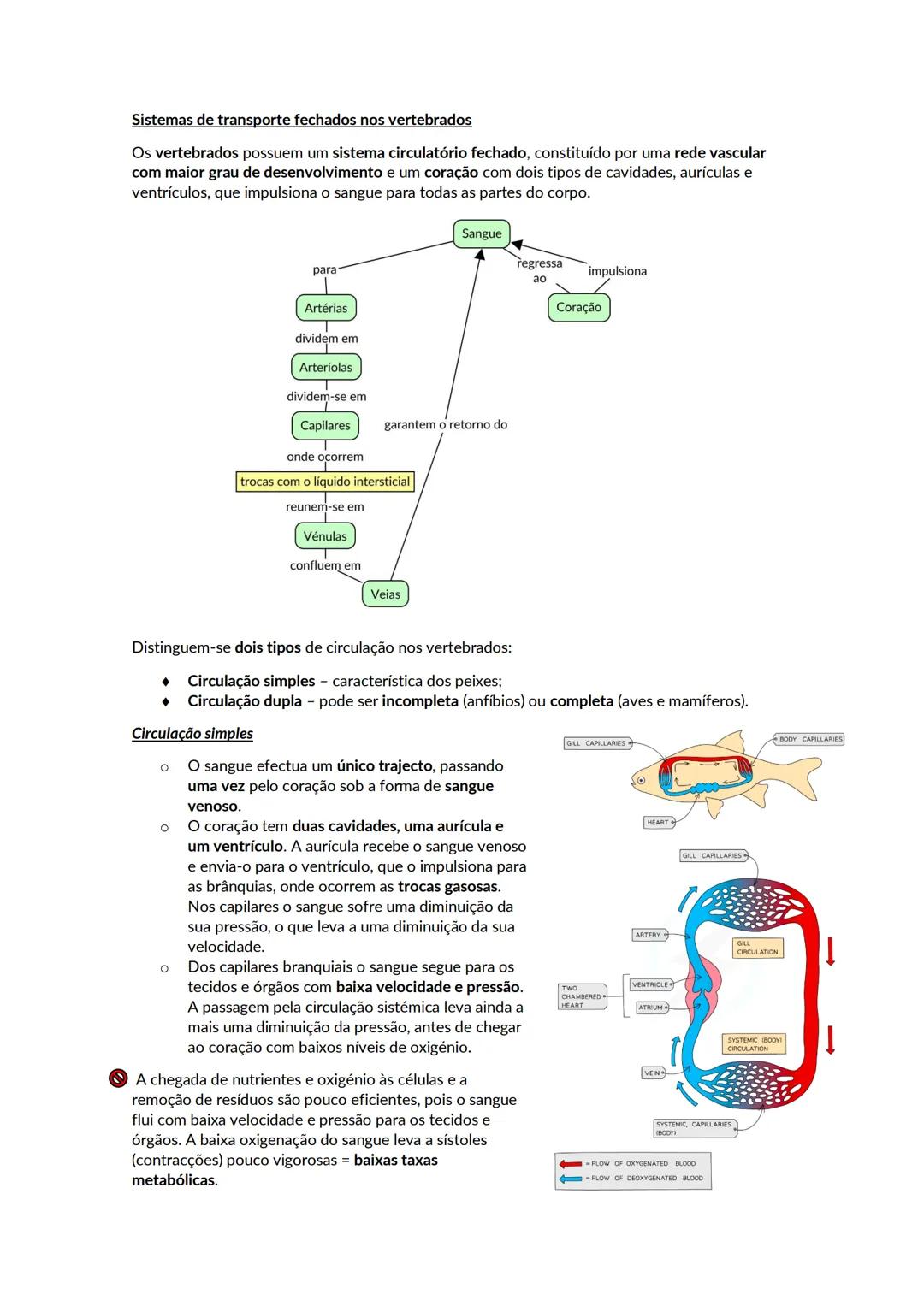 # A biosfera
Biosfera - conjunto de todos os locais da Terra onde é possível encontrar vida, os organismos que ai habitam e as inter-relaçõ