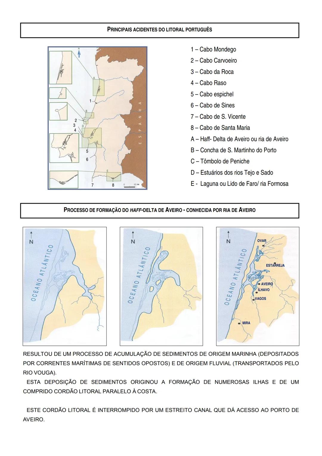 DINÂMICA DO LITORAL
1. NATUREZA DAS ROCHAS
2. AÇÃO DO MAR
(EROSÃO MARINHA):
AÇÃO DE DESGASTE, TRANSPORTE E
ACUMULAÇÃO PROVOCADAS PELO
MAR