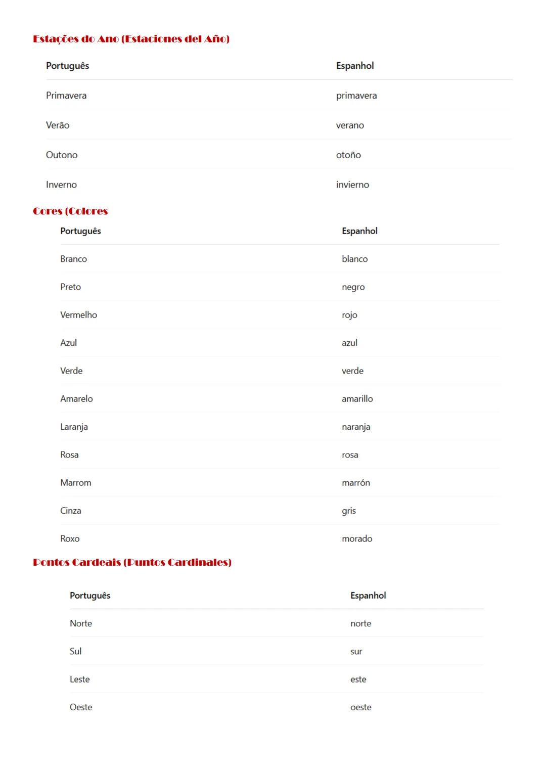 # Espanhol
Dias da Semana (Días de la Semana)
Em espanhol, os dias da semana não são escritos com maiúscula, exceto no começo de frases.