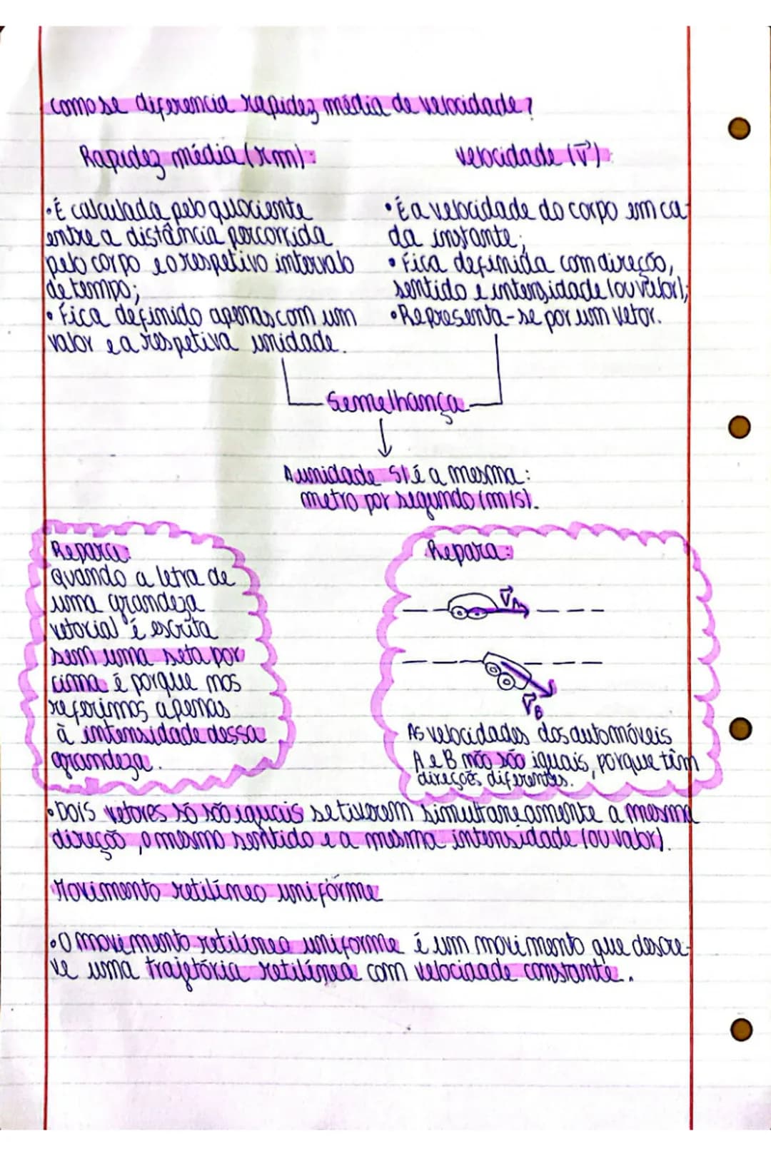 # Caracterizar o movimento
Rapidez média
Como podemos avaliar a rapidez de um corpo?
Rapidez média = \frac{Distância percorrida}{Interval