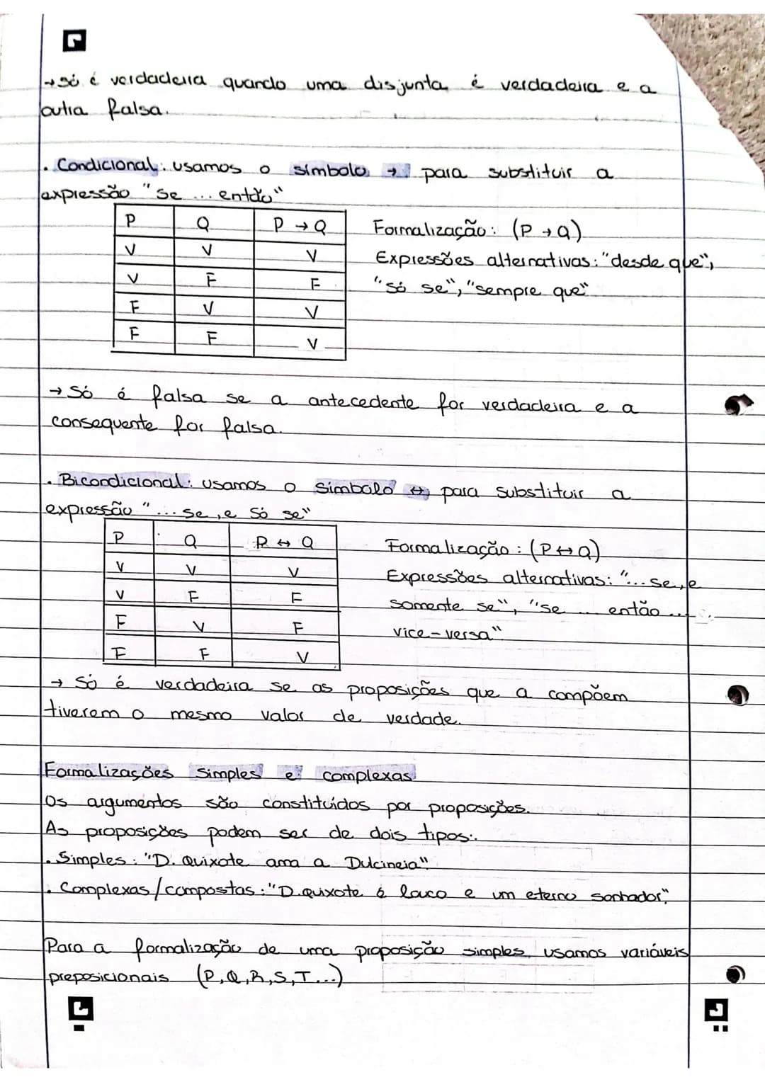 # LÓGICA
Operadores vero funcionais da lógica proposicional:
* Negação usamos o simbolo $\neg$ para substitur a expressão "não" Inverte