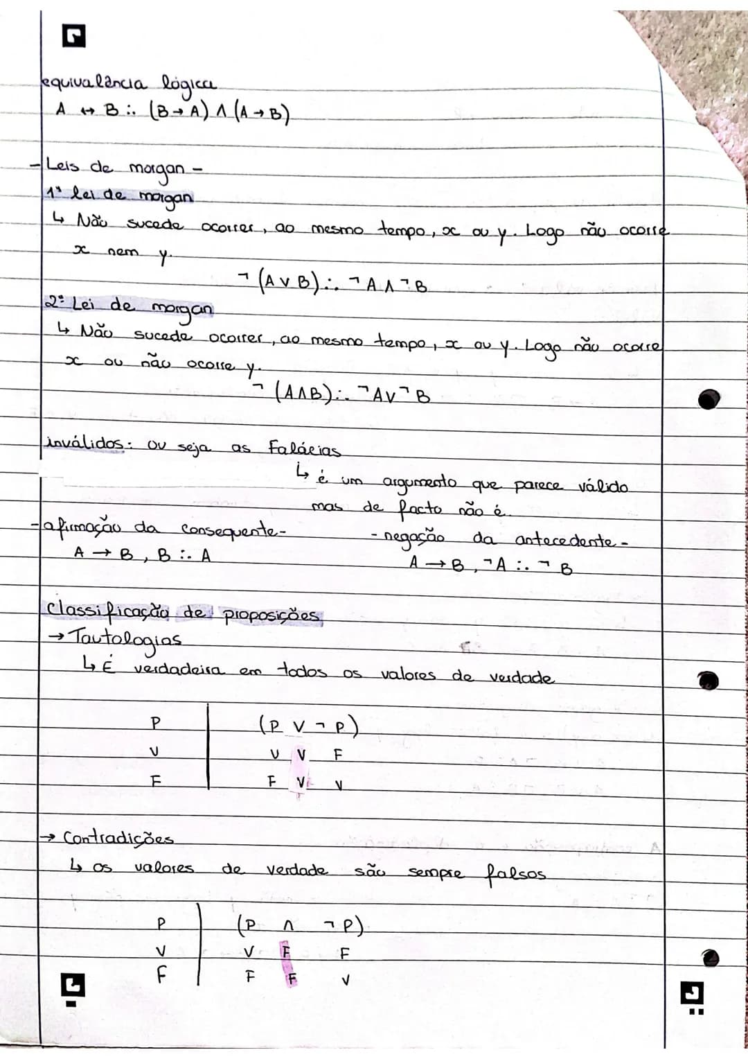 # LÓGICA
Operadores vero funcionais da lógica proposicional:
* Negação usamos o simbolo $\neg$ para substitur a expressão "não" Inverte