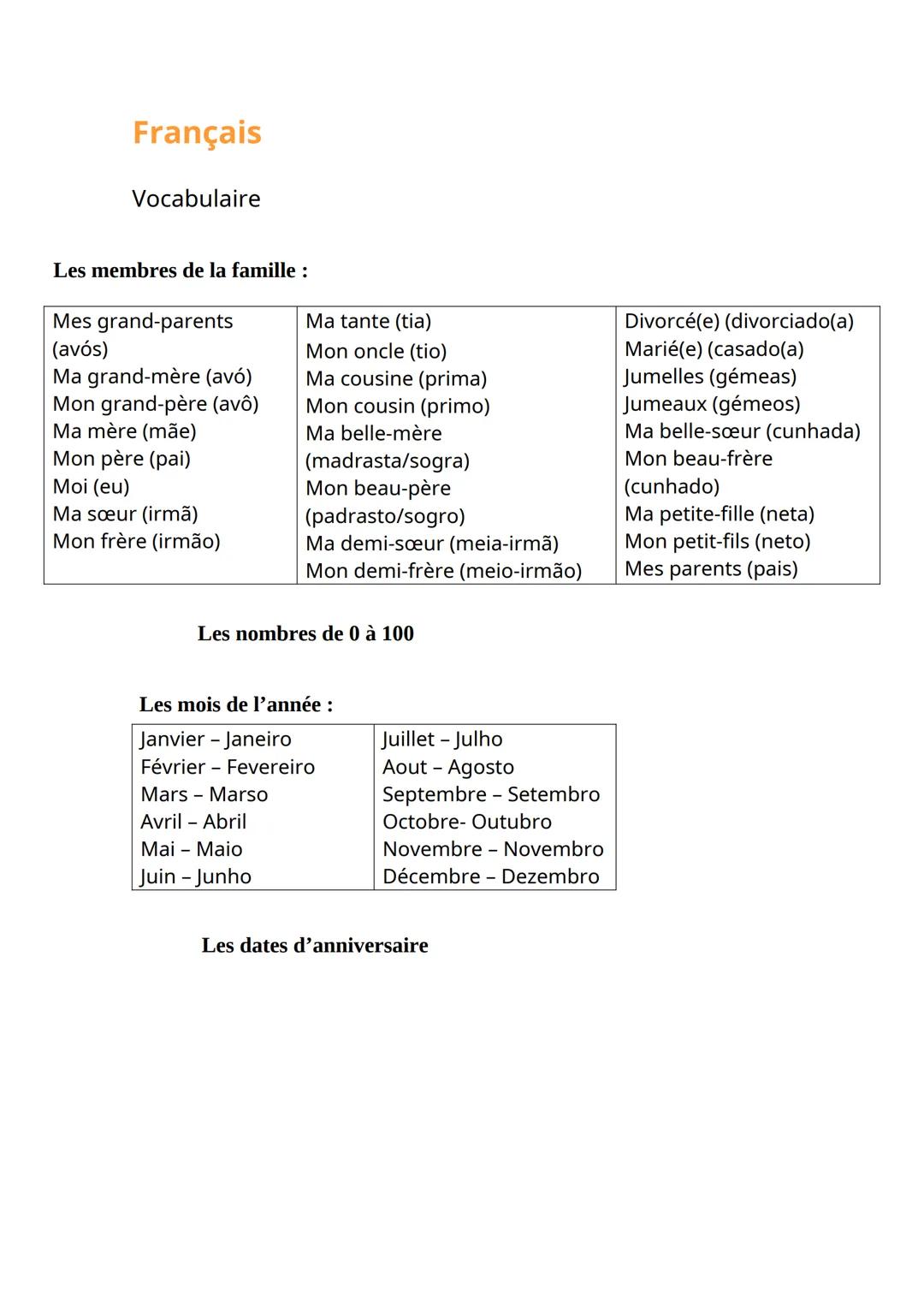# Français
Vocabulaire
Les membres de la famille :
Mes grand-parents
(avós)
Ma grand-mère (avó)
Mon grand-père (avô)
Ma mère (mãe)
Mon pè