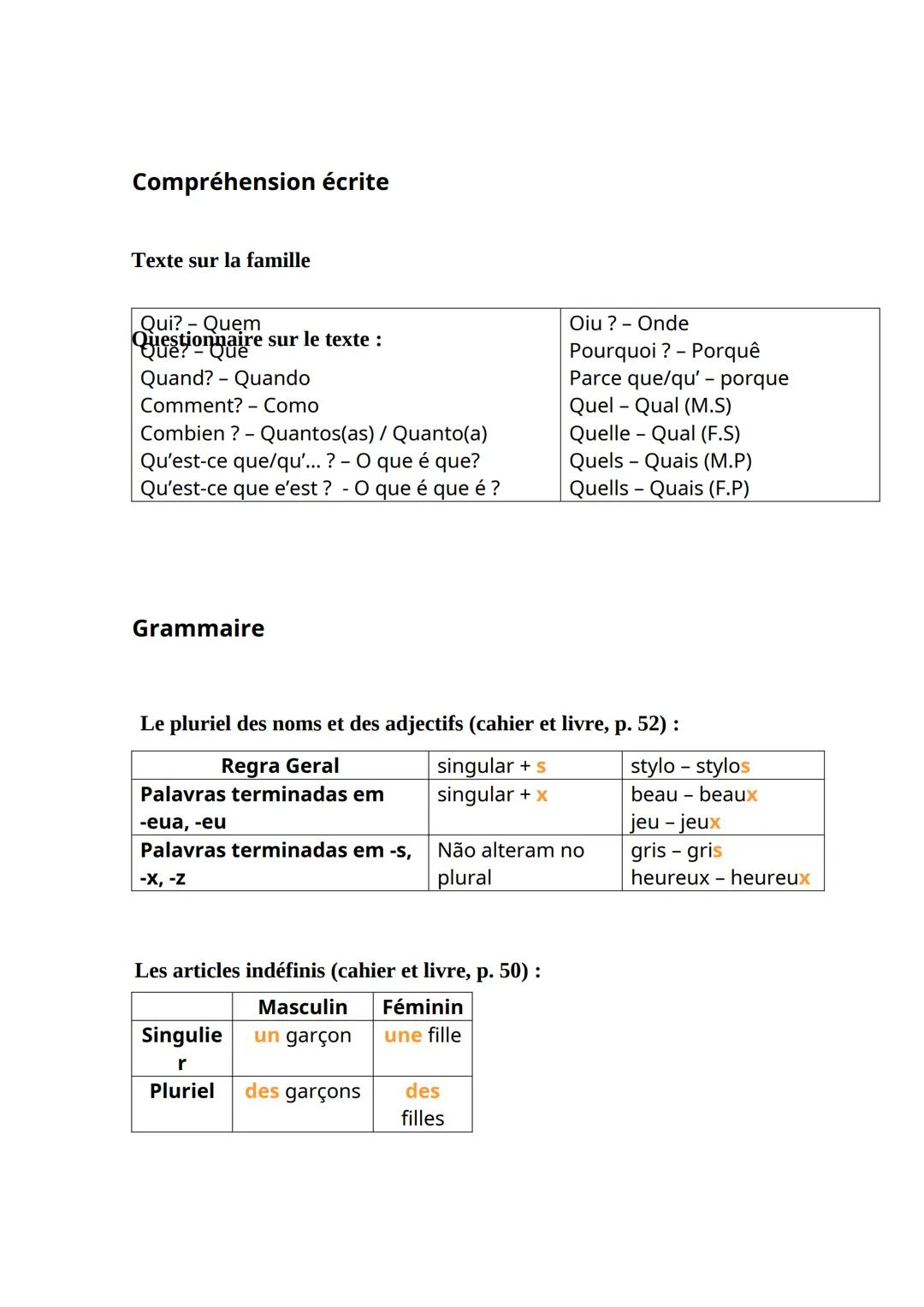 # Français
Vocabulaire
Les membres de la famille :
Mes grand-parents
(avós)
Ma grand-mère (avó)
Mon grand-père (avô)
Ma mère (mãe)
Mon pè