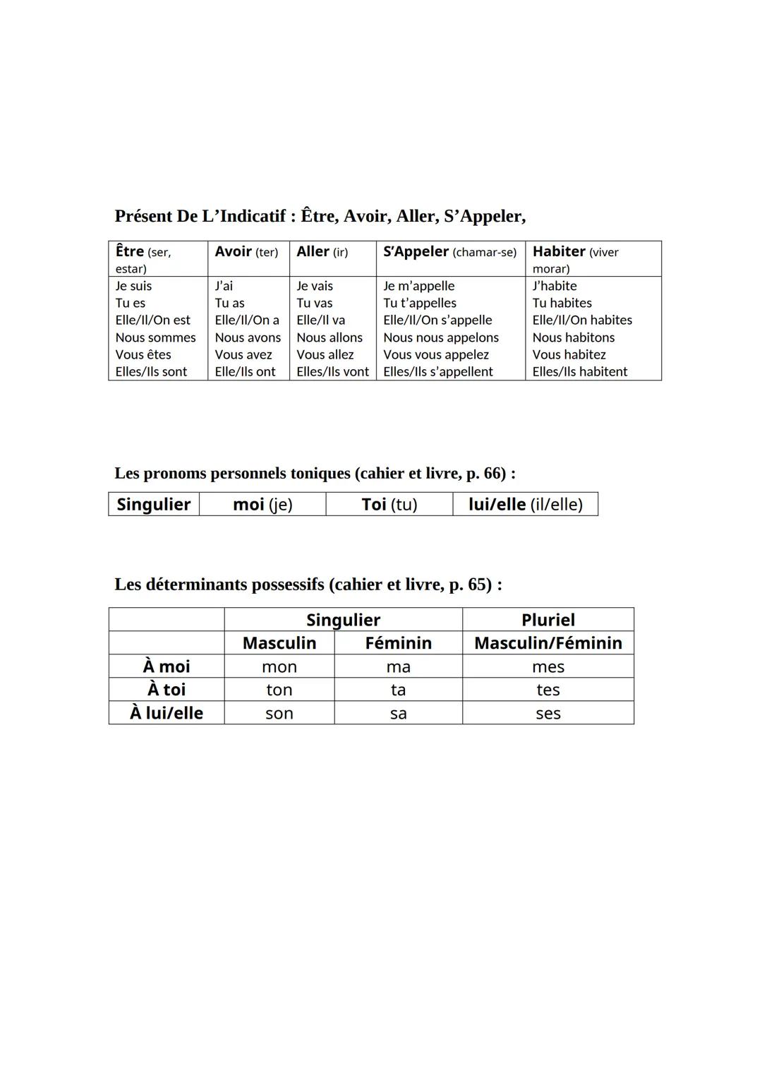 # Français
Vocabulaire
Les membres de la famille :
Mes grand-parents
(avós)
Ma grand-mère (avó)
Mon grand-père (avô)
Ma mère (mãe)
Mon pè
