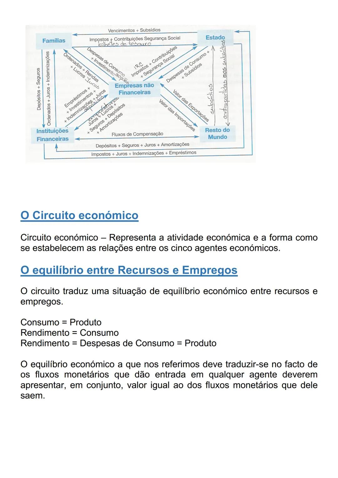# OS AGENTES ECONÓMICOS E O CIRCUITO
ECONÓMICO
Atividade económica - Conjunto de tarefas que asseguram a existência de
uma população, nomead