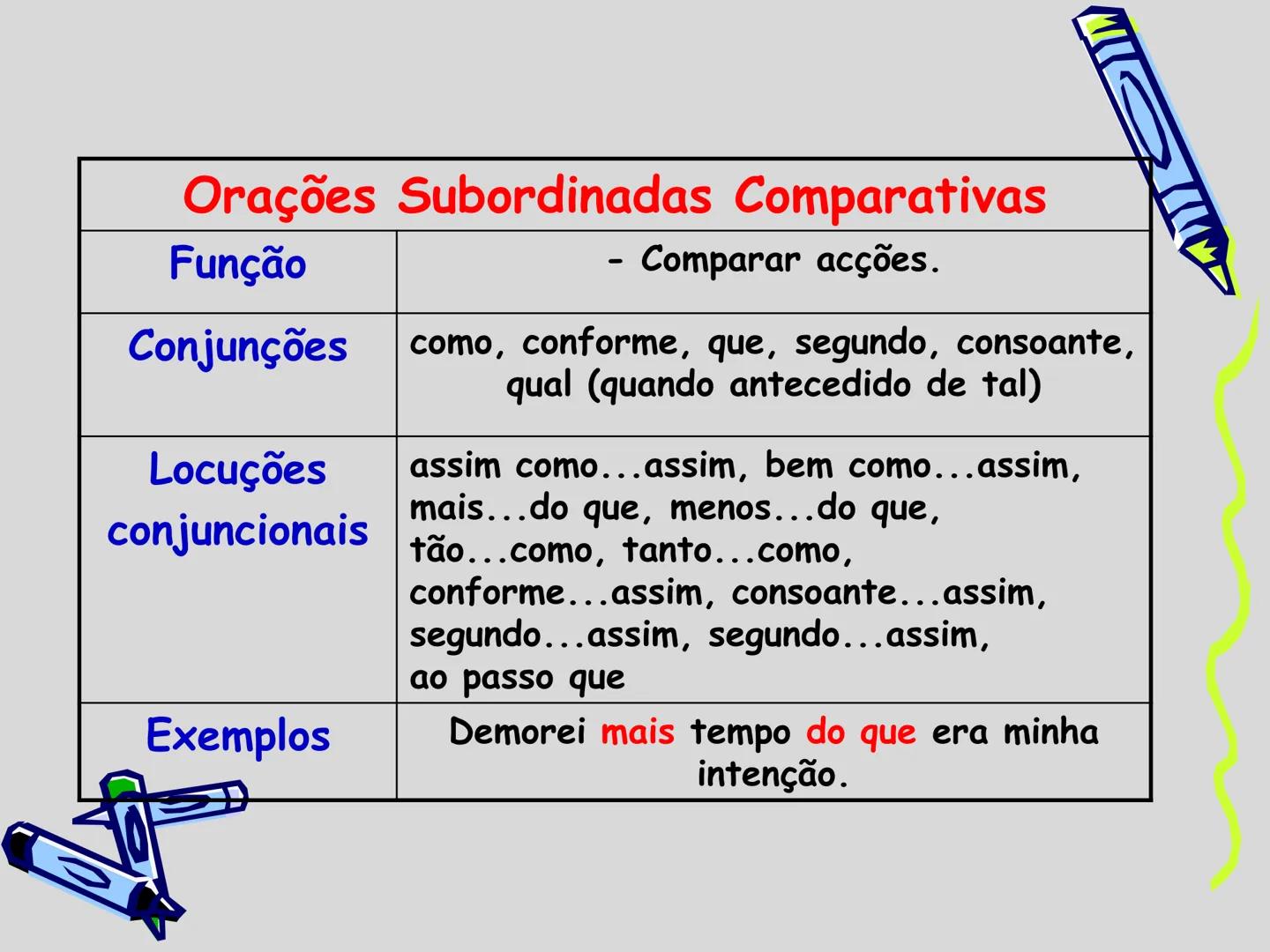 # ORAÇÕES COORDENADAS E SUBORDINADAS
Prof. Marcos Lima
Língua portuguesa, 9º ano FRASE COMPLEXA
Numa frase complexa há duas (ou mais) oraç