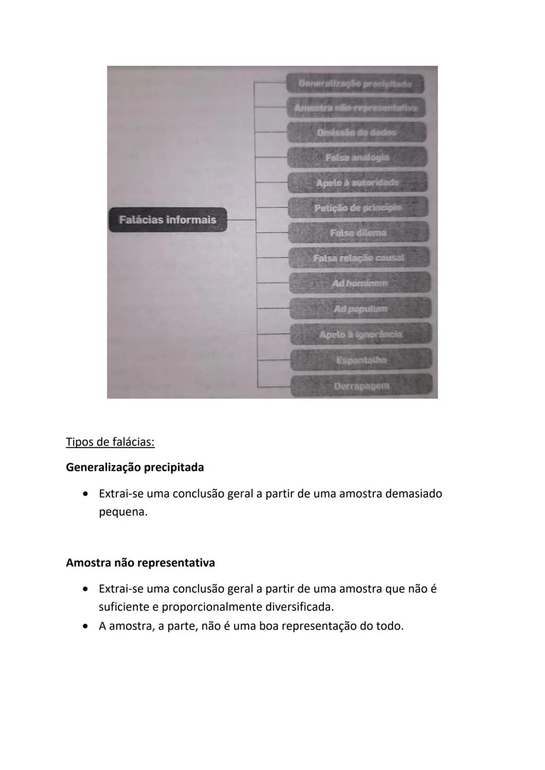 Filosofia (10ºano)
Lógica Informal - Argumentos não-dedutivos
Argumentos
não-dedutivos
Indutivos
Analogia
Autoridade
Generalizações
P