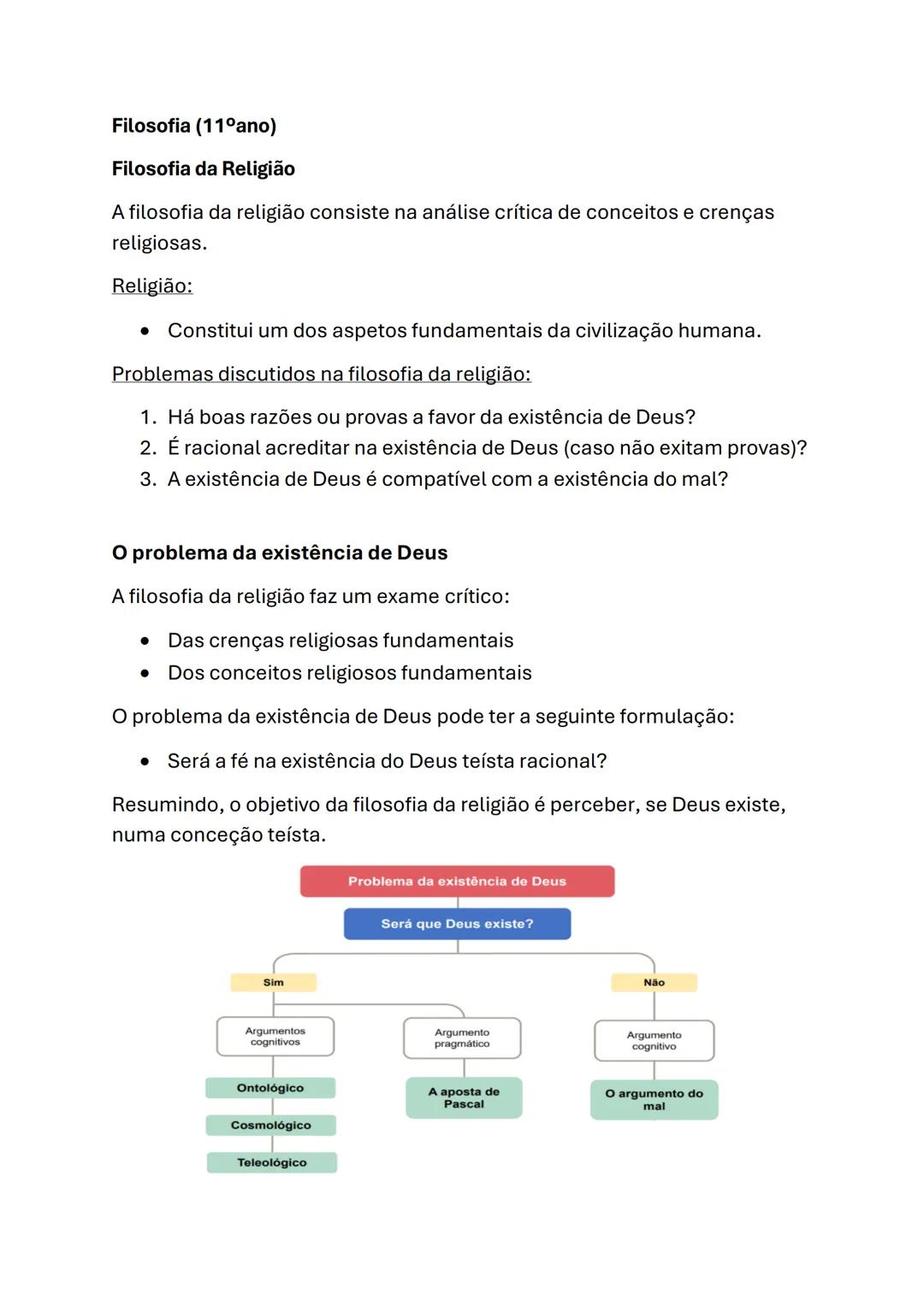 Filosofia (11ºano)
Filosofia da Religião
A filosofia da religião consiste na análise crítica de conceitos e crenças
religiosas.
Religião:
