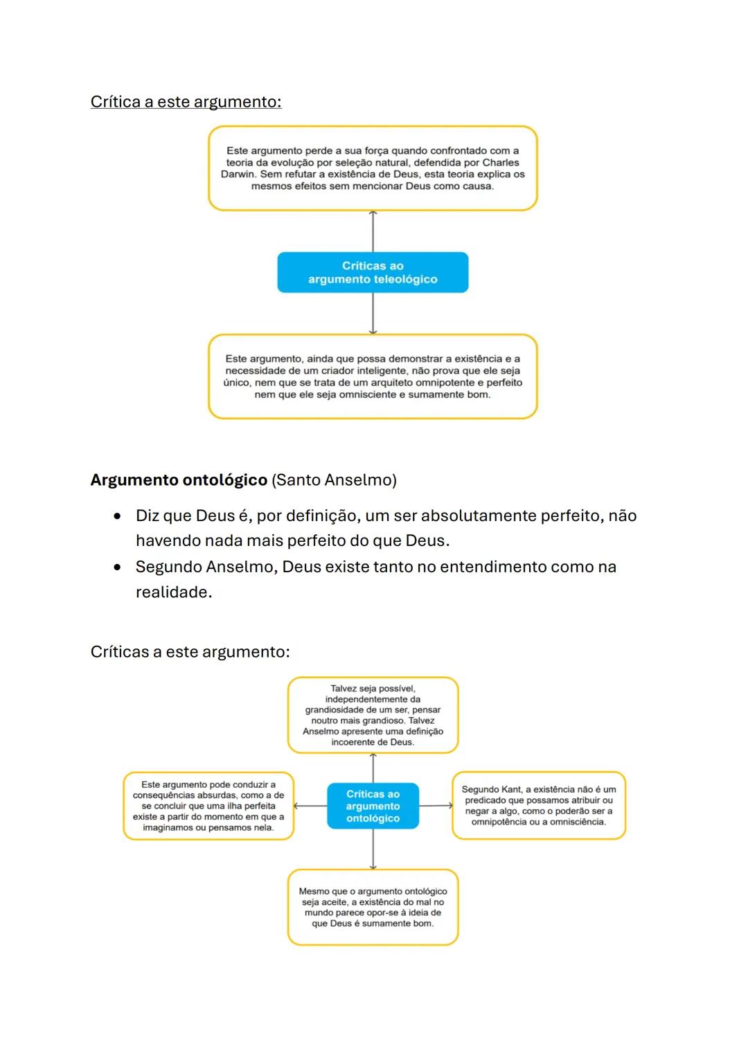 Filosofia (11ºano)
Filosofia da Religião
A filosofia da religião consiste na análise crítica de conceitos e crenças
religiosas.
Religião: