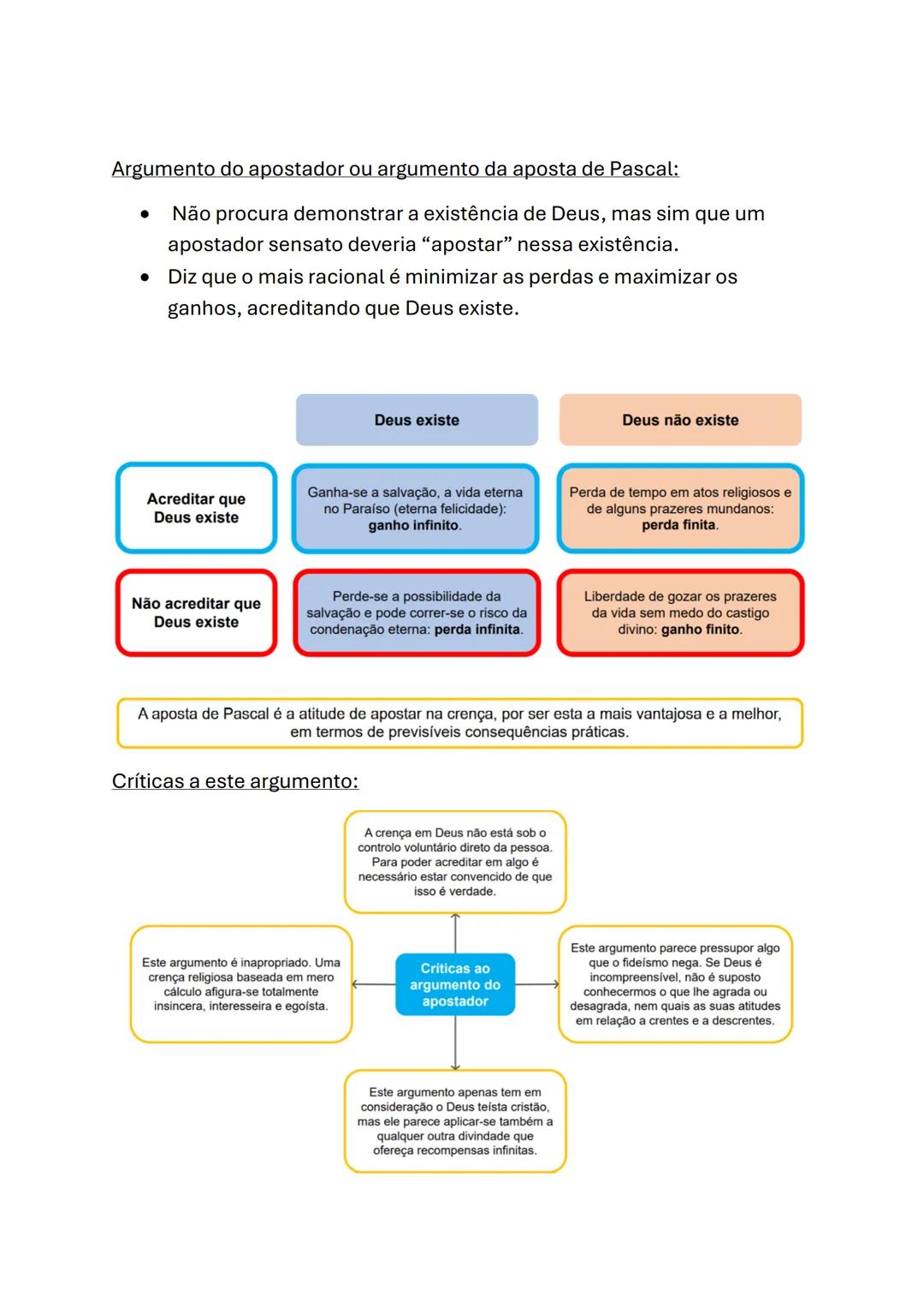 Filosofia (11ºano)
Filosofia da Religião
A filosofia da religião consiste na análise crítica de conceitos e crenças
religiosas.
Religião: