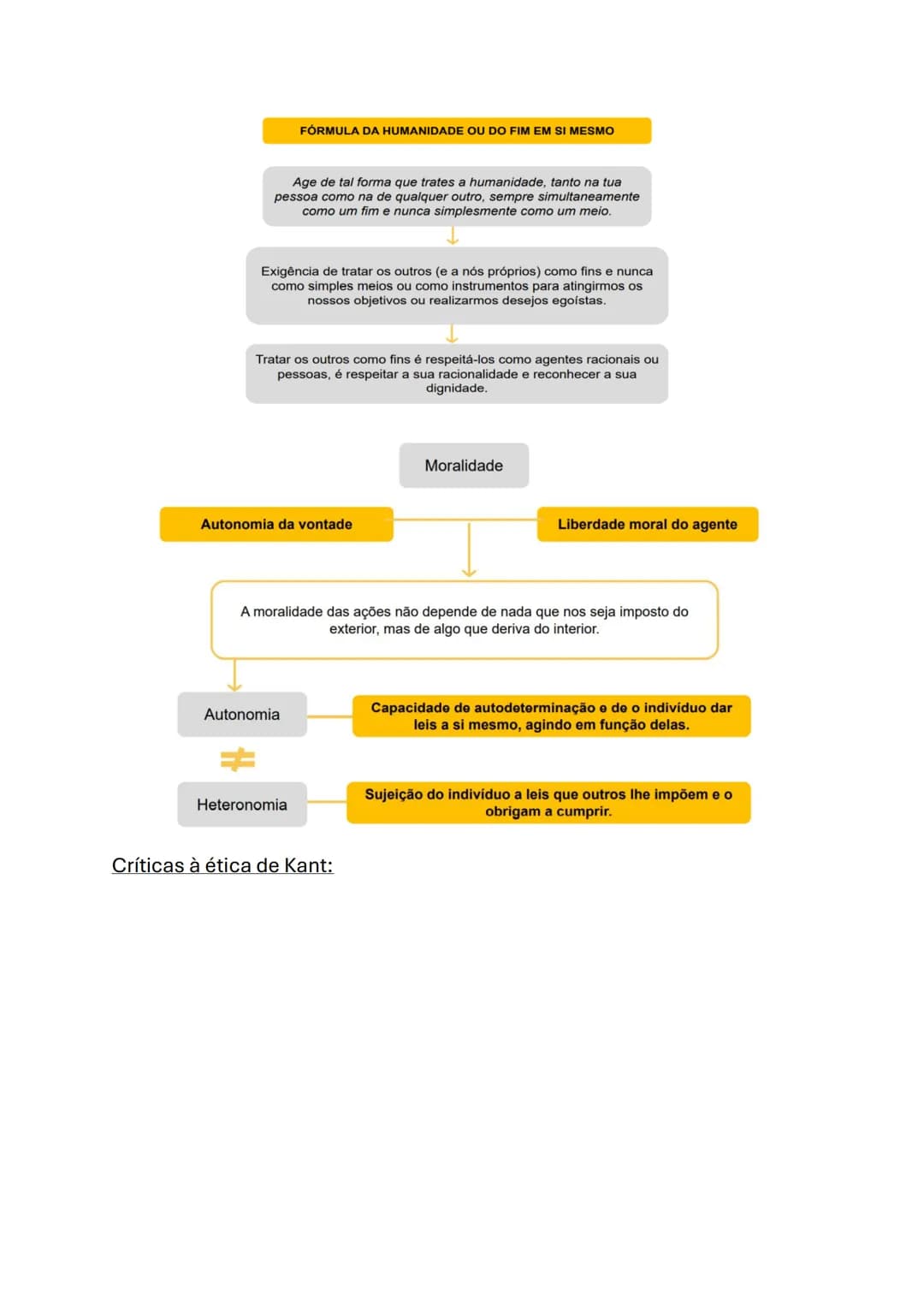Filosofia (10°ano)
A fundamentação da moral: análise das duas teorias éticas
- A ética ou filosofia moral é a área da filosofia que se ded