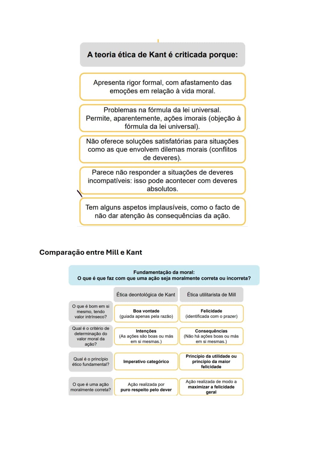 Filosofia (10°ano)
A fundamentação da moral: análise das duas teorias éticas
- A ética ou filosofia moral é a área da filosofia que se ded