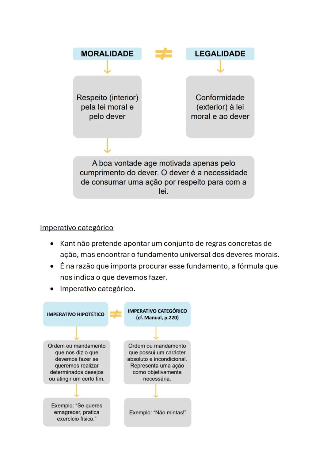 Filosofia (10°ano)
A fundamentação da moral: análise das duas teorias éticas
- A ética ou filosofia moral é a área da filosofia que se ded