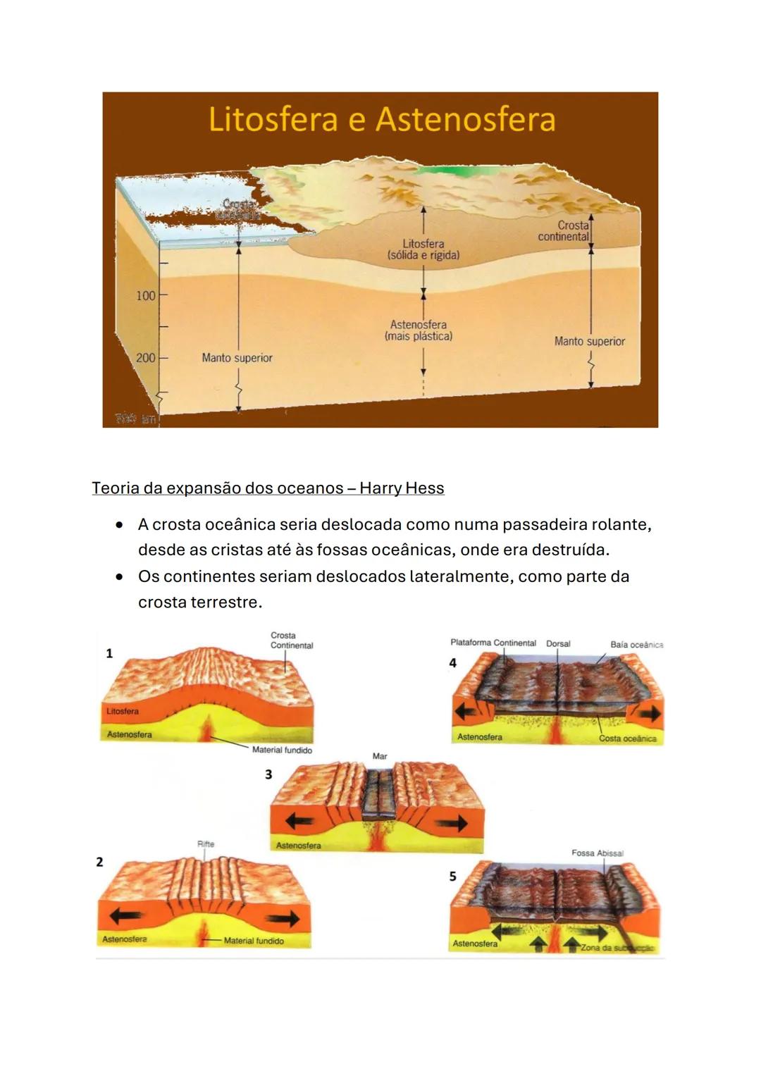 Biologia e Geologia
Geologia (10°ano)
Princípios do raciocínio geológico
Interpretação da Evolução passada na Terra
Catastrofismo
Cuvier