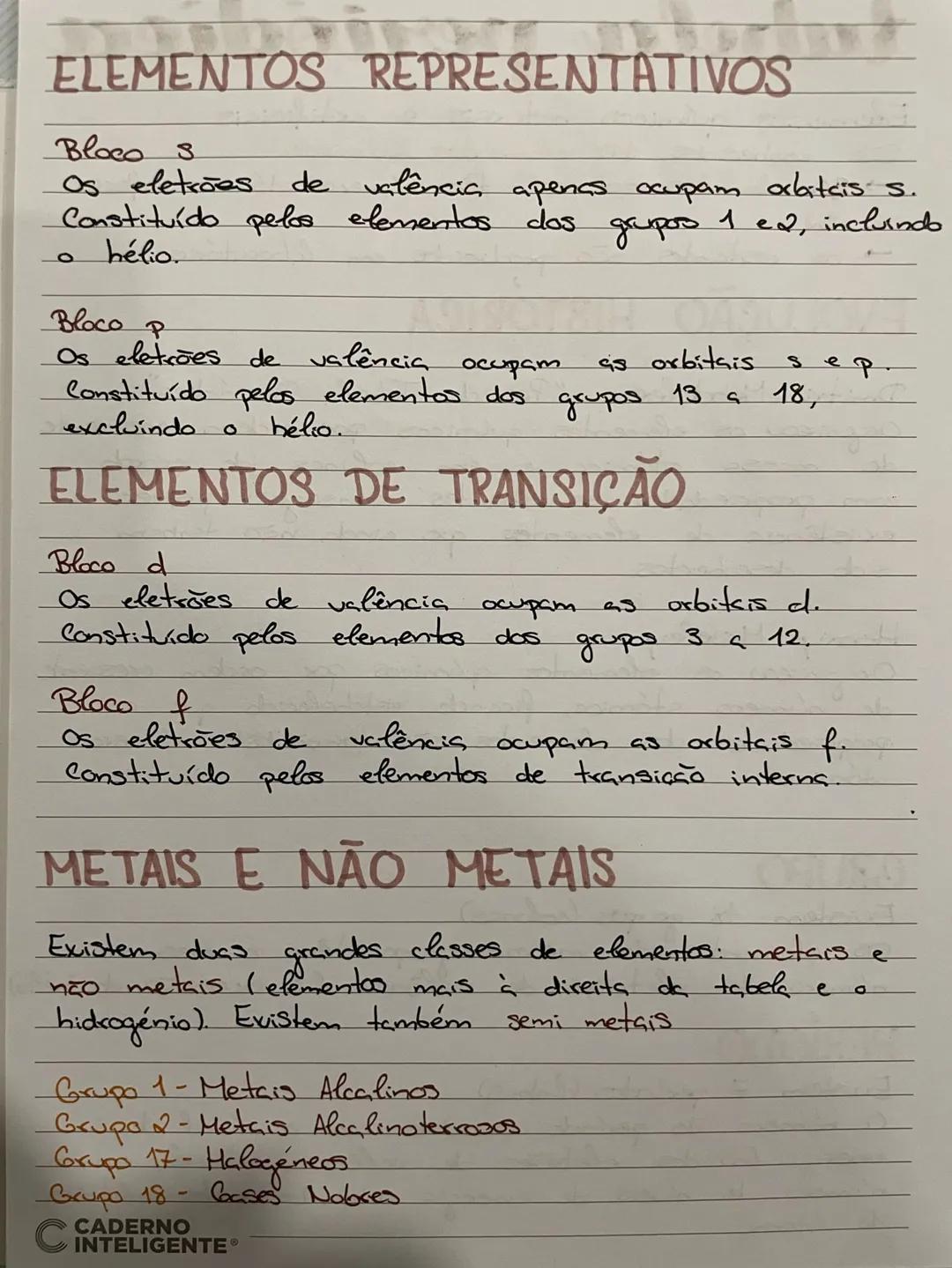 # tabela periódica
Elementos químicos naturais e artificiais
São conhecidos 118 elementos químicos
→ 90 elementos naturais - têm número ató