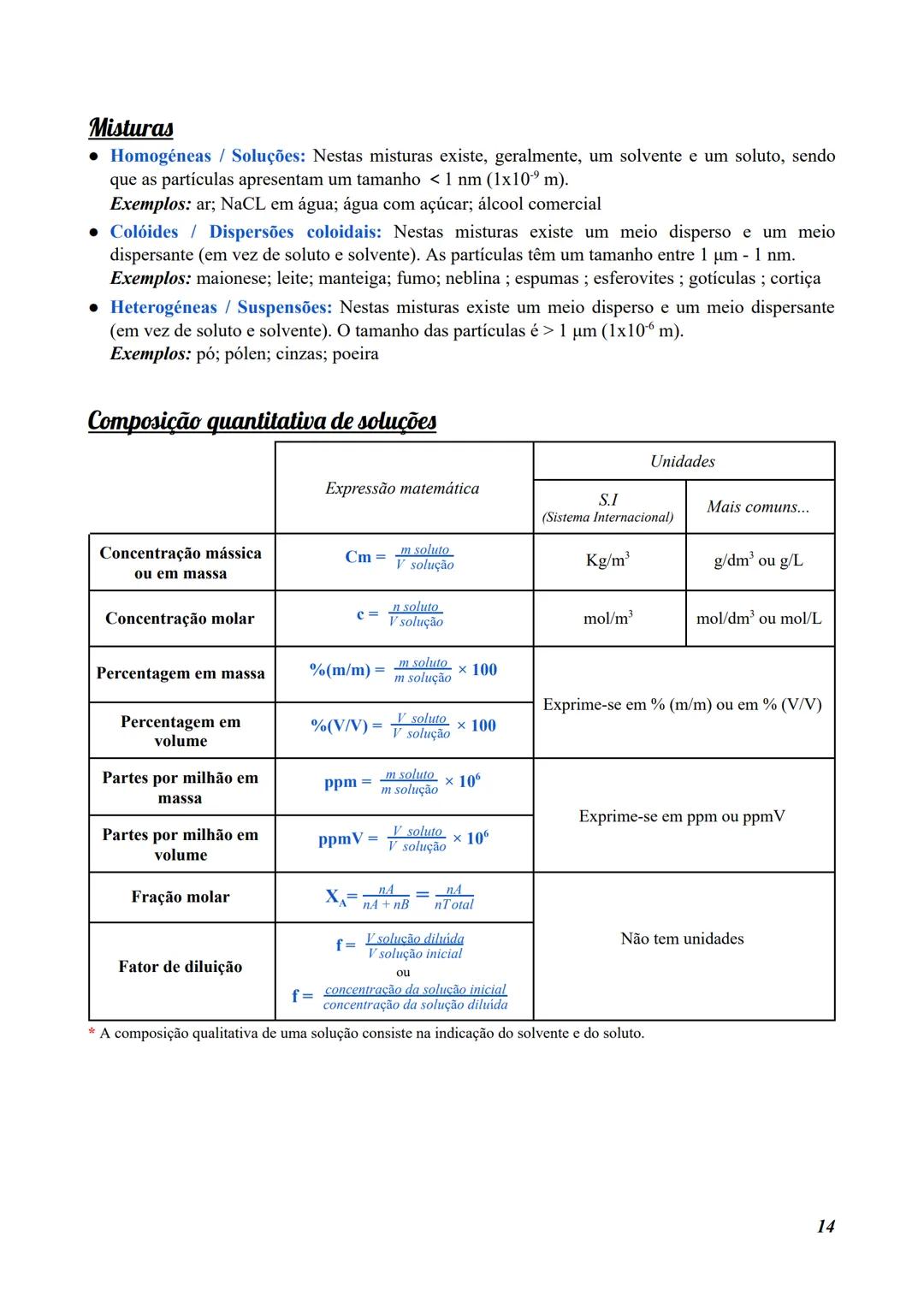 ## Atomo
Química
O átomo é a partícula mais pequena que constitui toda a matéria, sendo que segundo o modelo
atual, o modelo da nuvem eletr