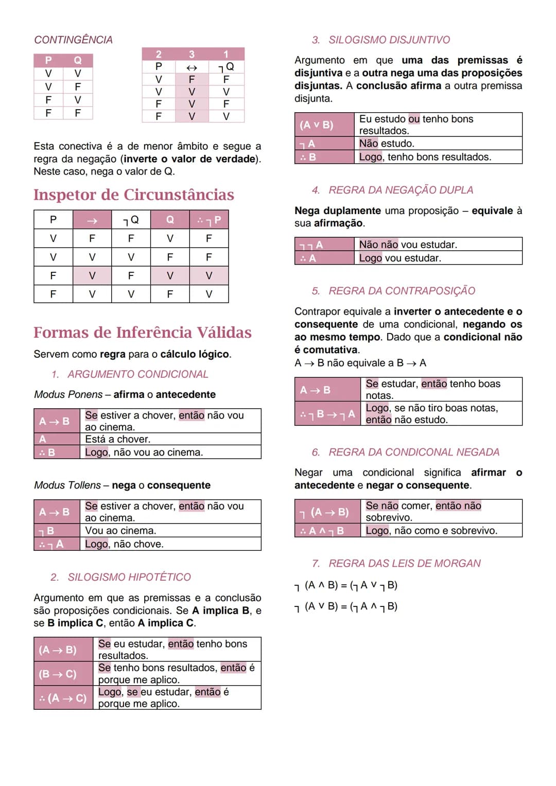 Filosofia
Operadores vero funcionais
^ - conjunção;
7 - negação;
v - disjunção inclusiva;
ou - disjunção exclusiva;
→ - condicional / implic