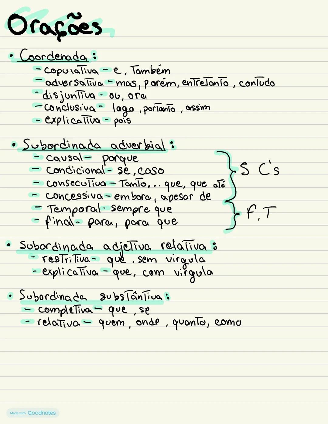 Gramatice Português
T
Funções Sinta Ticas
• Sujeitos
- Simples
- composto
- Subentendido
- inde Terminado
• Predicado - Todo menos o
n