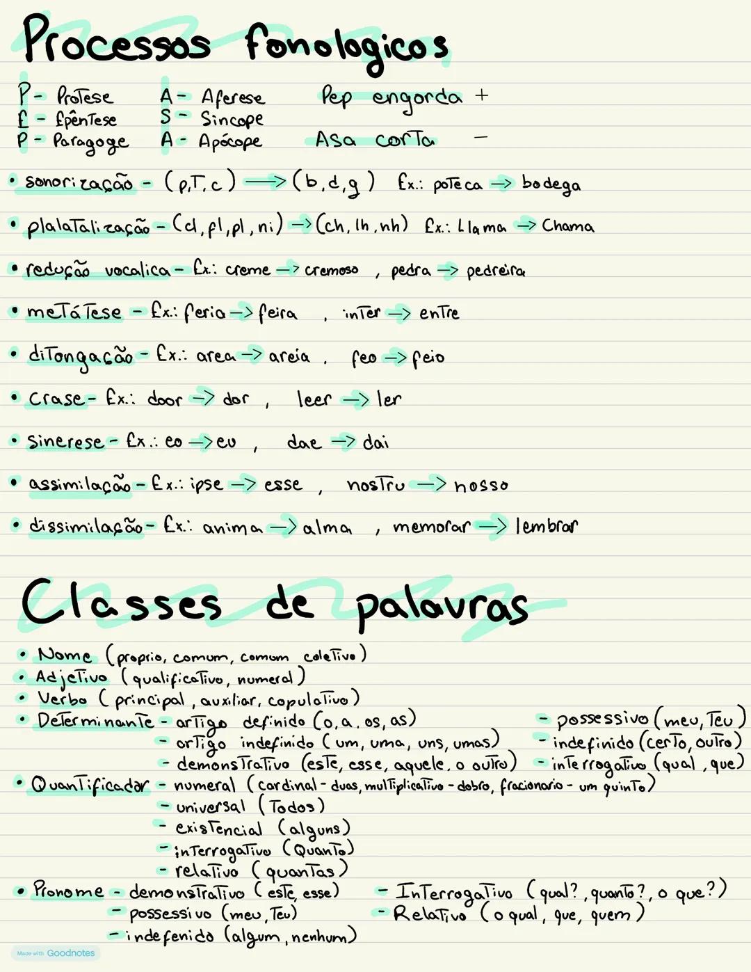 Gramatice Português
T
Funções Sinta Ticas
• Sujeitos
- Simples
- composto
- Subentendido
- inde Terminado
• Predicado - Todo menos o
n