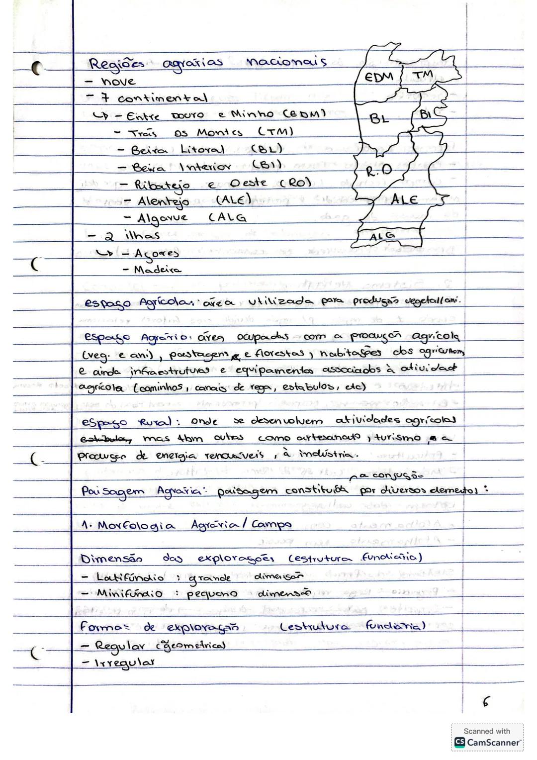 Regiões agrárias nacionais