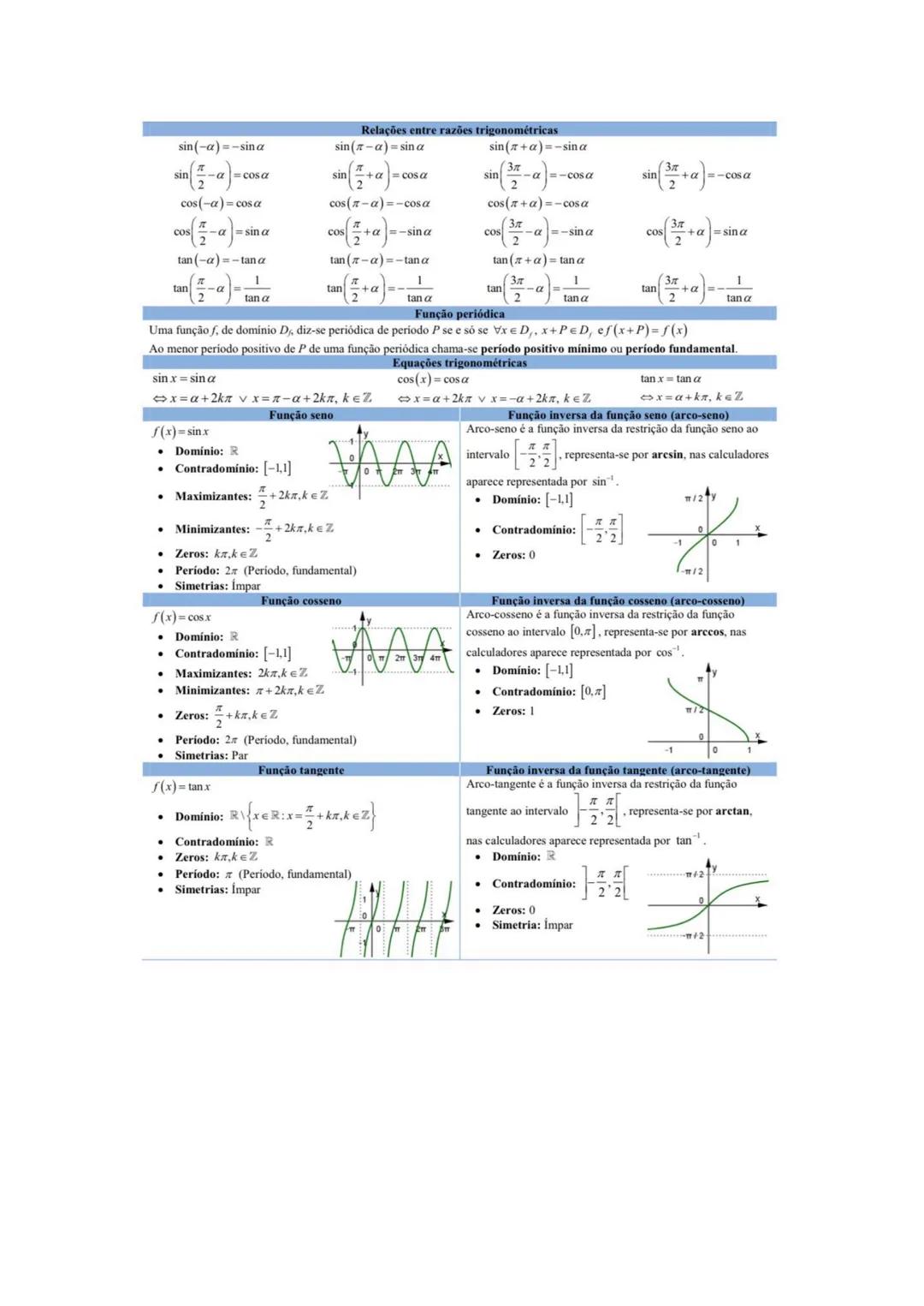 Vetor normal a um plano
Vetor paralelo a um plano
Um vetor, não nulo, é normal a um plano $\alpha$ se qualquer Um vetor $\vec{u}$, não nulo,