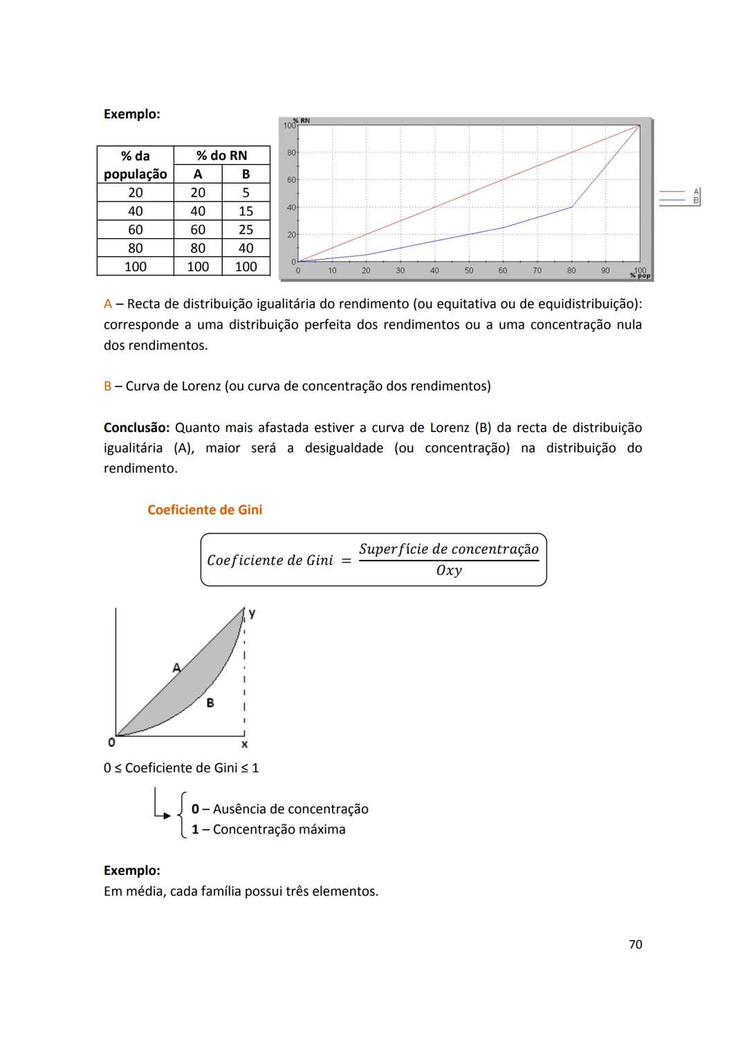 ECONOMIA
10º Ano
José Sousa # ÍNDICE
ANTES DE COMEÇAR
1. Importância do estudo da Economia
1.1. Importância 4
2. Reflexão sobre alguns