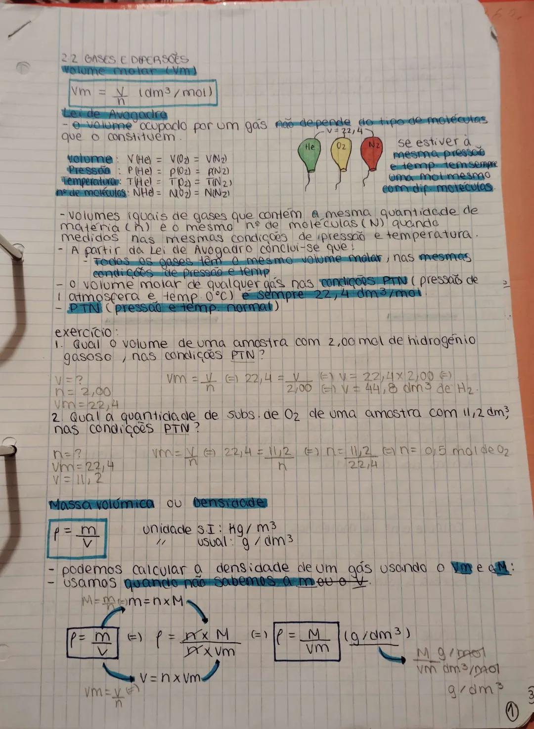 22 GASES E DOPERSÕES
Wolume molar (VM)
Vm = $\frac{V}{n}$ (dm³/mol)
Lei de Avogadra
- volume ocupacio por um gas não de pende de tipo de mol
