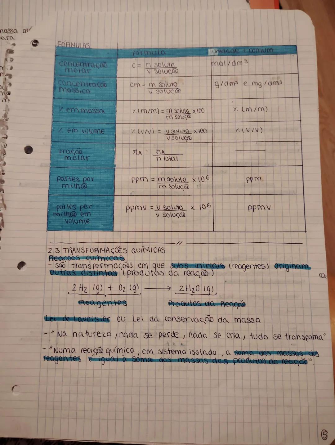 22 GASES E DOPERSÕES
Wolume molar (VM)
Vm = $\frac{V}{n}$ (dm³/mol)
Lei de Avogadra
- volume ocupacio por um gas não de pende de tipo de mol