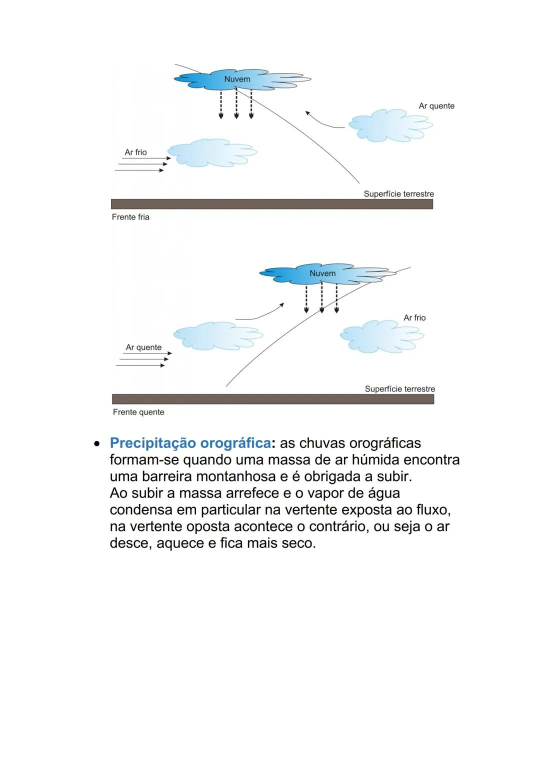 # RECURSOS HIDRICOS
Importância da água:
A água é o elemento fundamental para a existência da
vida. Todos os seres vivos necessitam dela p