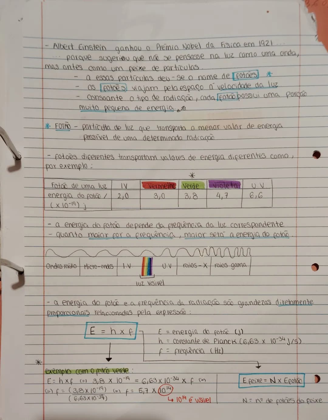 FISICA QUIMICA
ESPETROS ELETROMAGNETICOS E ENERGIA DOS FOTÕES
Luz-também designada de radiação eletromagnética, consite
no conjunto de radi